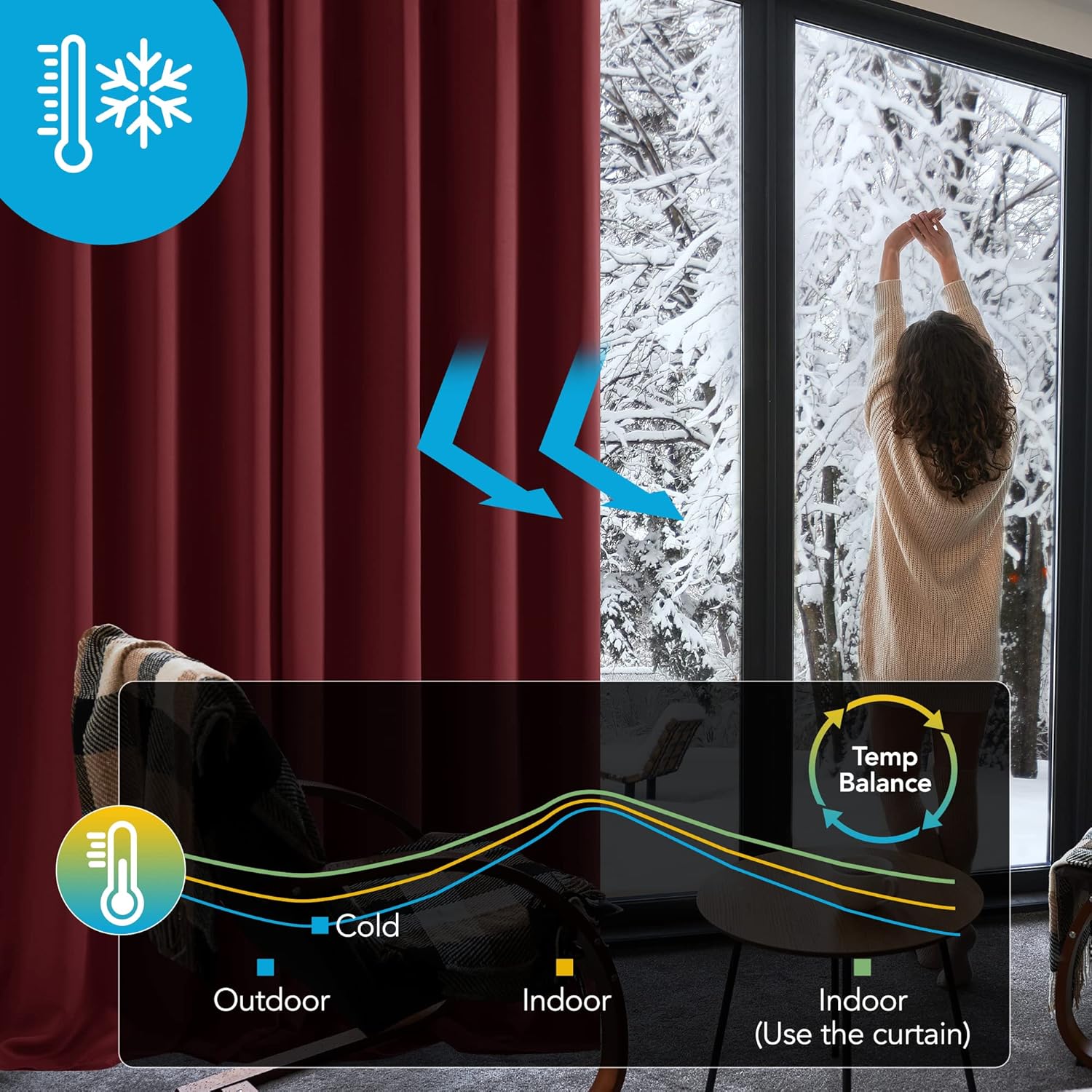 Thumbnail 2 de Deconovo Blickdichte Verdunkelungsvorhänge mit Kräuselband 175x140 cm (Rot), 2er Set