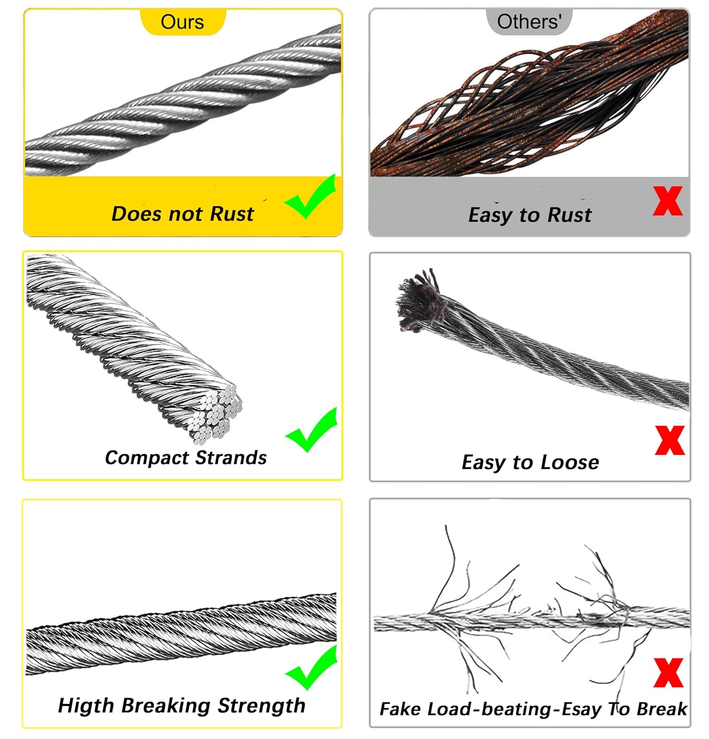 Thumbnail 4 de Roxanned 30m Stainless Steel Wire Rope Kit (3mm) with M5 Turnbuckles, Clips & Thimble for DIY Garden Projects