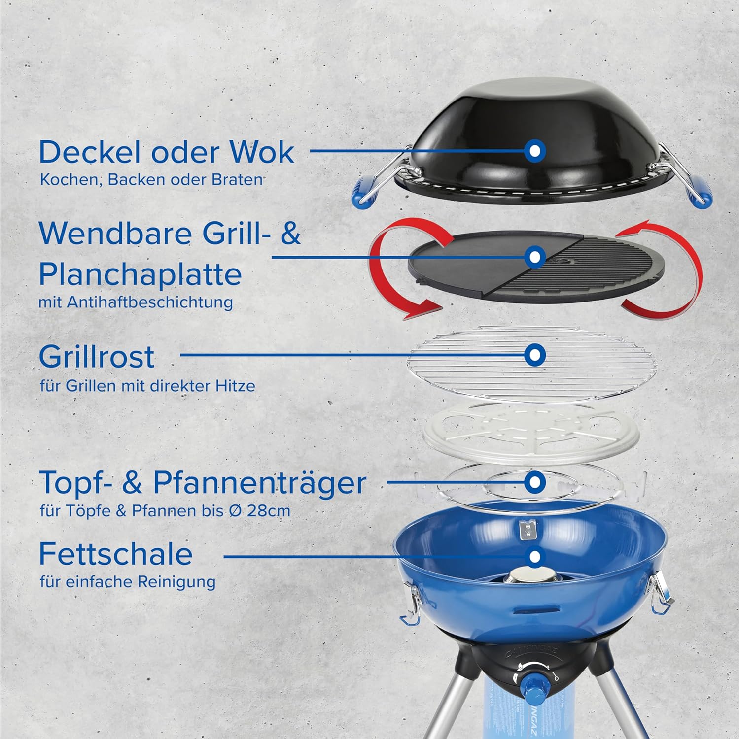 Detalle 2 de Campingaz Party Grill 400 CV Campingkocher – Vielseitiger 2000-Watt-Gaskocher mit Piezo-Zündung