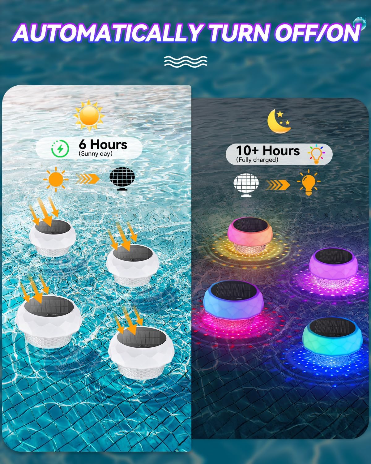 Thumbnail 4 de DoXtreme Luces de Piscina LED Sumergibles Solares con RGB y Control RF