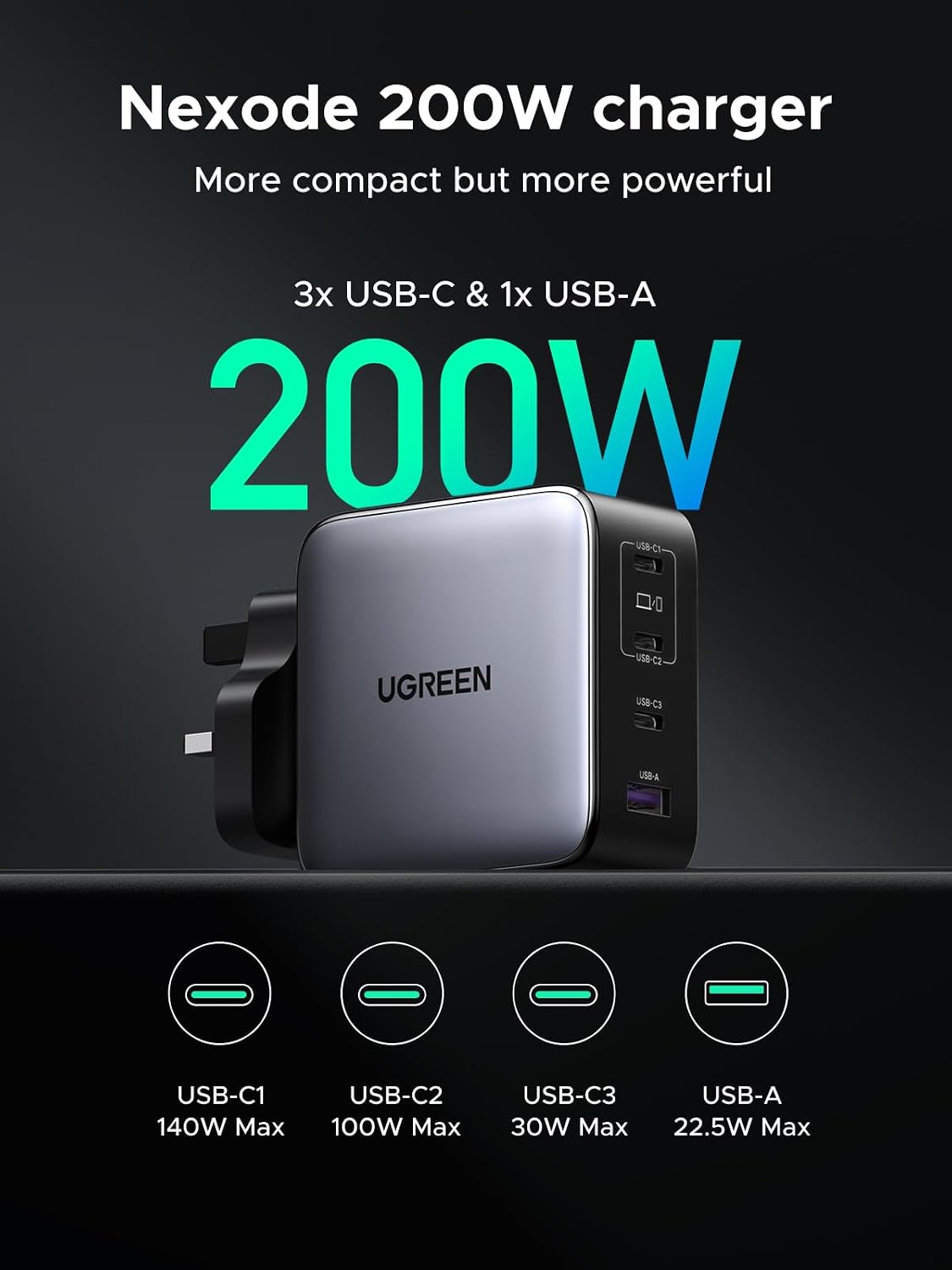 Detalle de UGREEN Nexode 200W USB‑C Charger (NEXODE 3C1A) – 4‑Port GaN Fast Charger for Laptops, Tablets & Phones