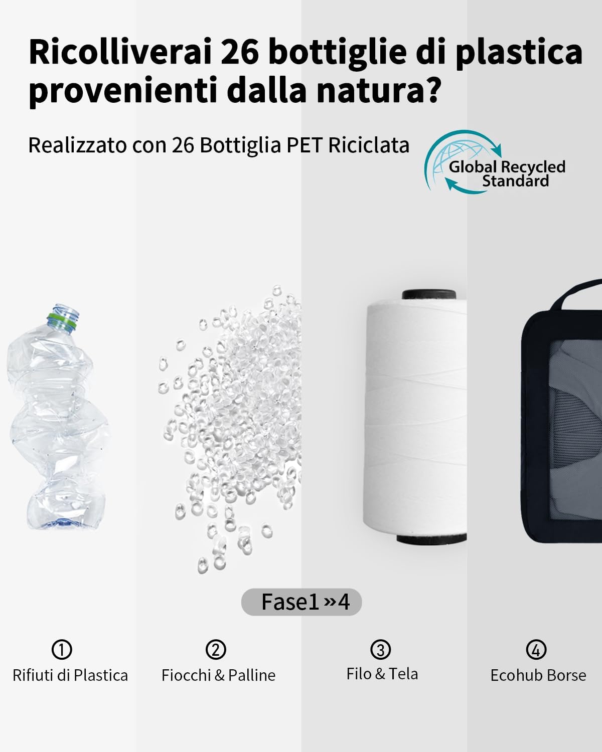 Thumbnail 4 de Set ECOHUB 5 organizer da valigia con compressione e scomparti per il viaggio (blu scuro)