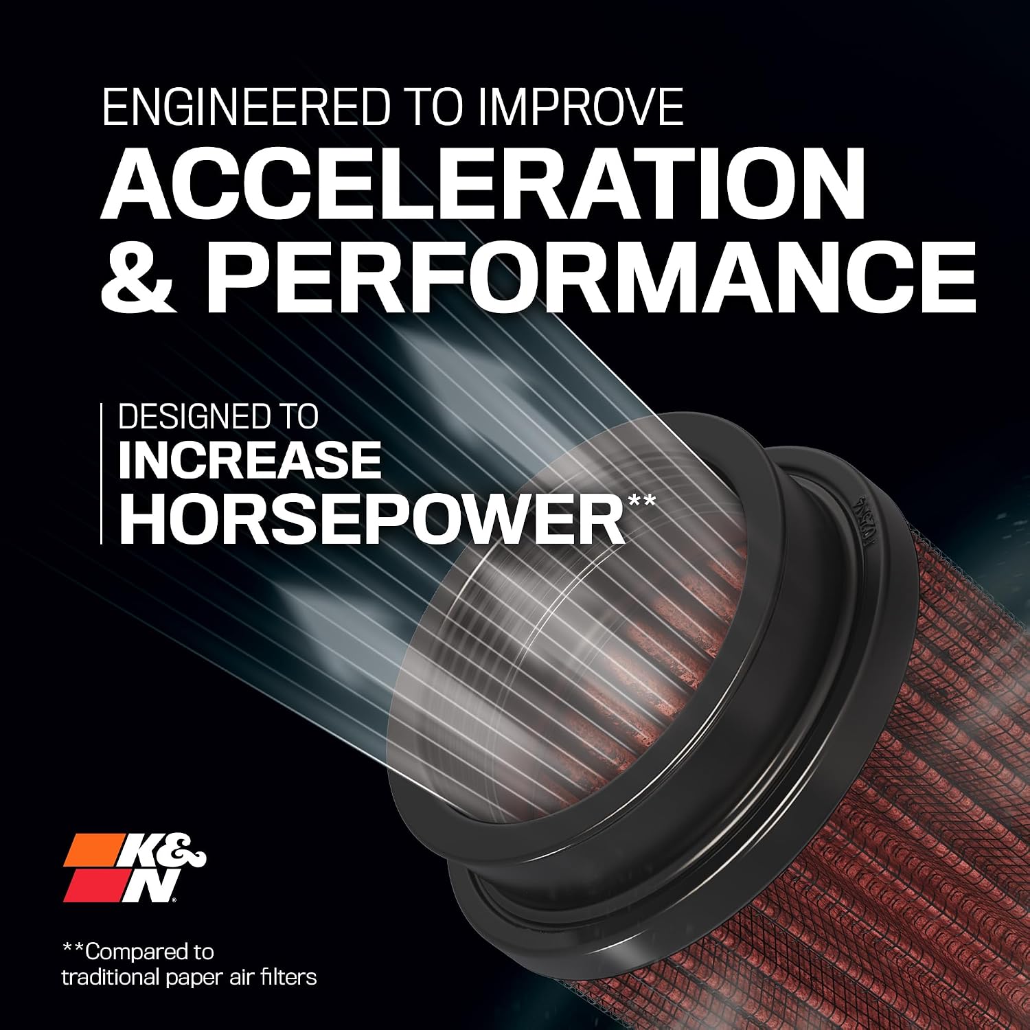 Detalle 2 de K&N Powersport Air Filter KA-4093