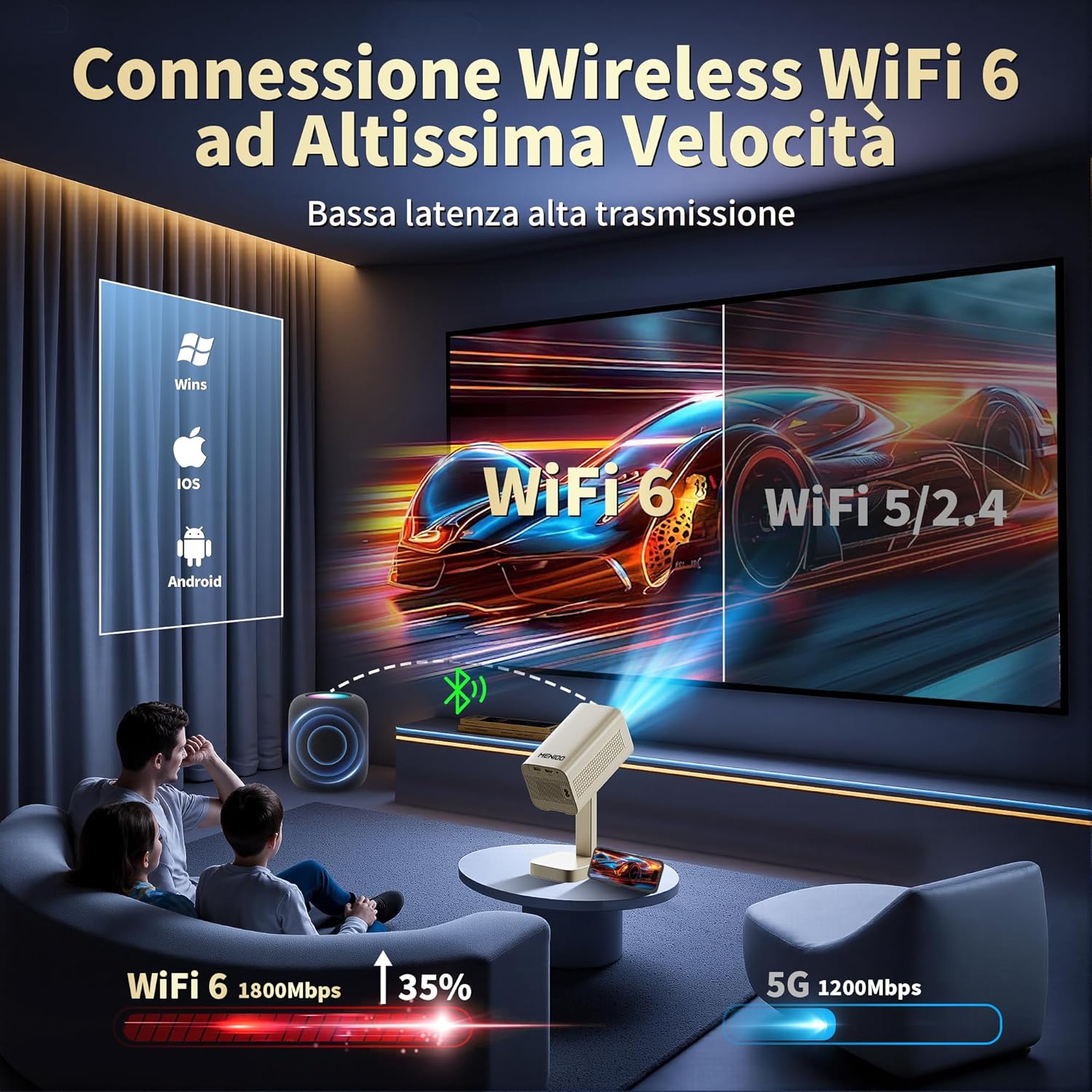 Thumbnail 6 de Mini Projector 4K MENIOO con WiFi 6, Bluetooth 5.4 e Autofocus Auto Keystone