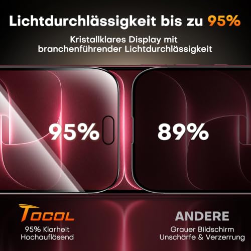 Thumbnail 6 de TOCOL Privacy-Schutzfolie für iPhone 18 Pro 6,3 Zoll – militärischer Schutz, einfache Montage