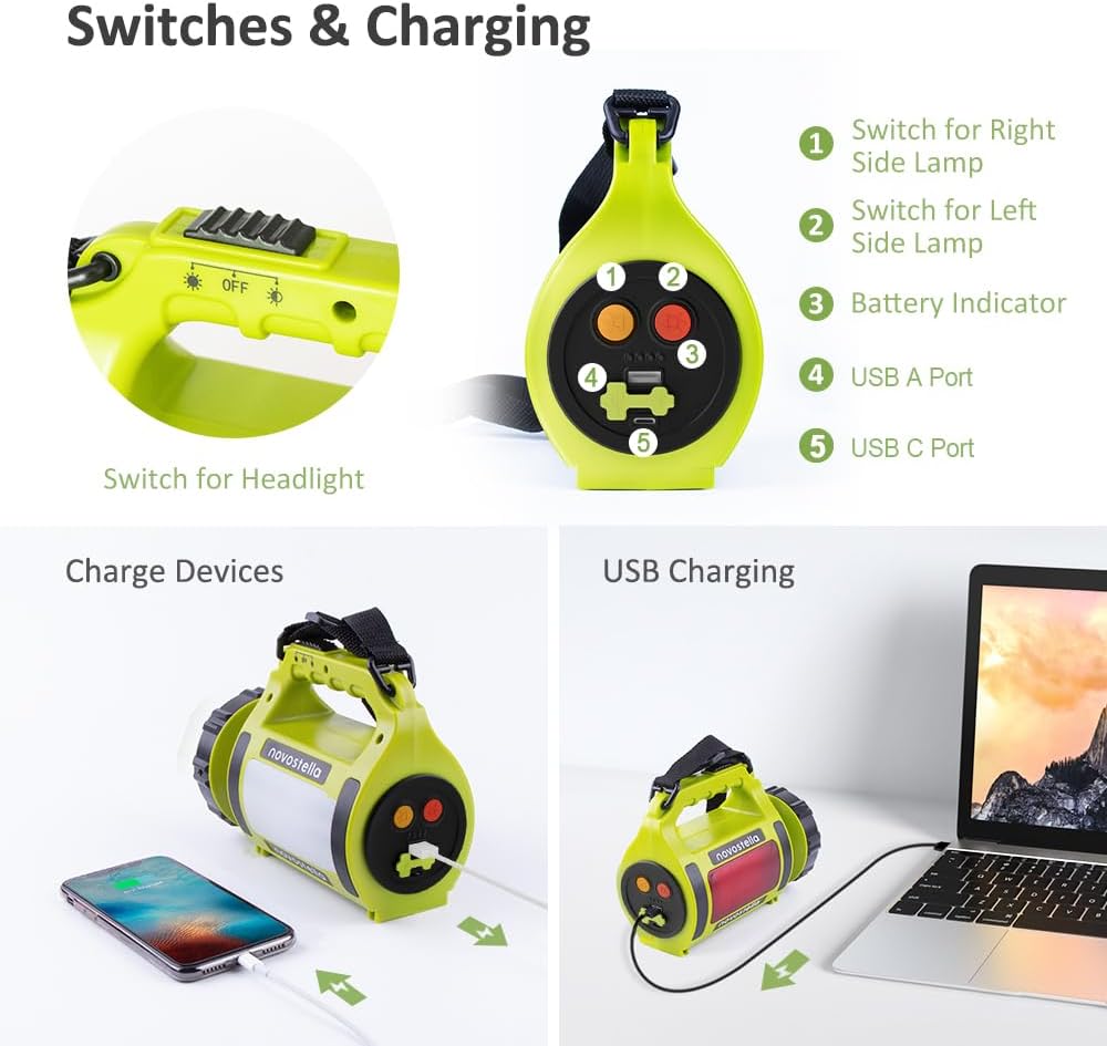 Detalle 2 de NOVOSTELLA Rechargeable LED Torch 650lm 🔦