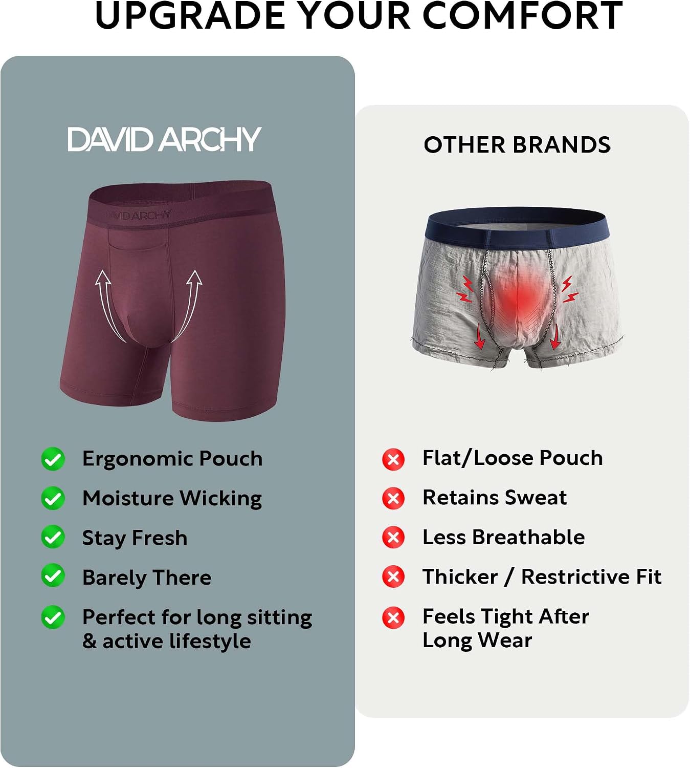Thumbnail 5 de DAVID ARCHY Men's Modal Boxer Briefs