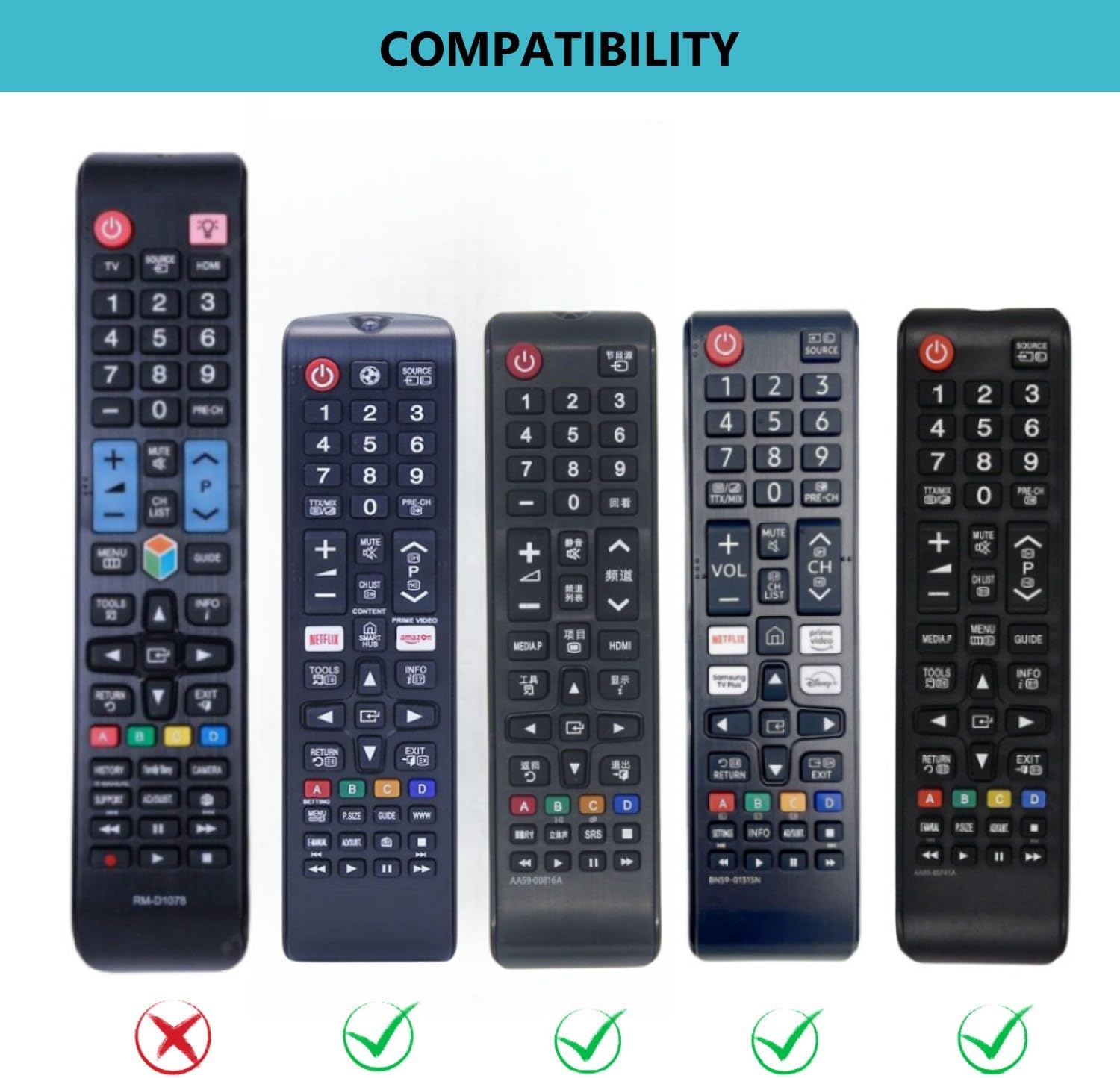 Detalle de Silicone Remote Control Case for Samsung TV Remotes (BN59 series) – Skin-Friendly, Washable