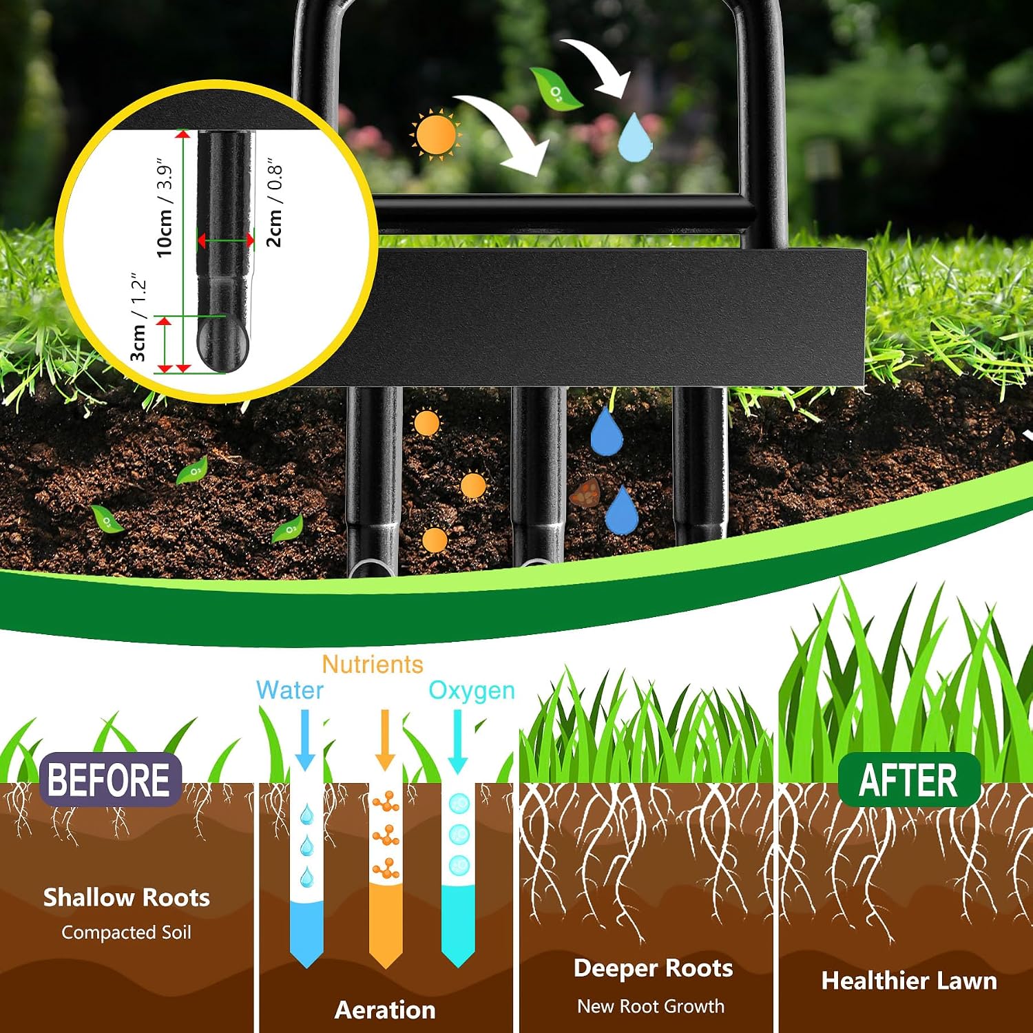 Thumbnail 1 de EEIEER Lawn Aerator Hollow Tine 3kg