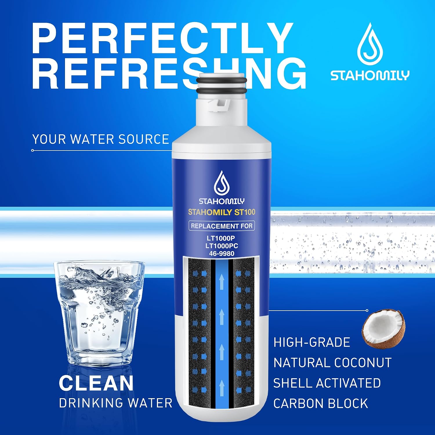Thumbnail 3 de Stahomily ST100 Water and Air Filter 3-Pack for LG LT1000P Refrigerators