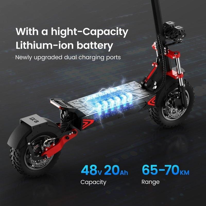 Detalle de iScooter iX8 2400W: Patinete eléctrico con autonomía de 69 km y suspensión doble