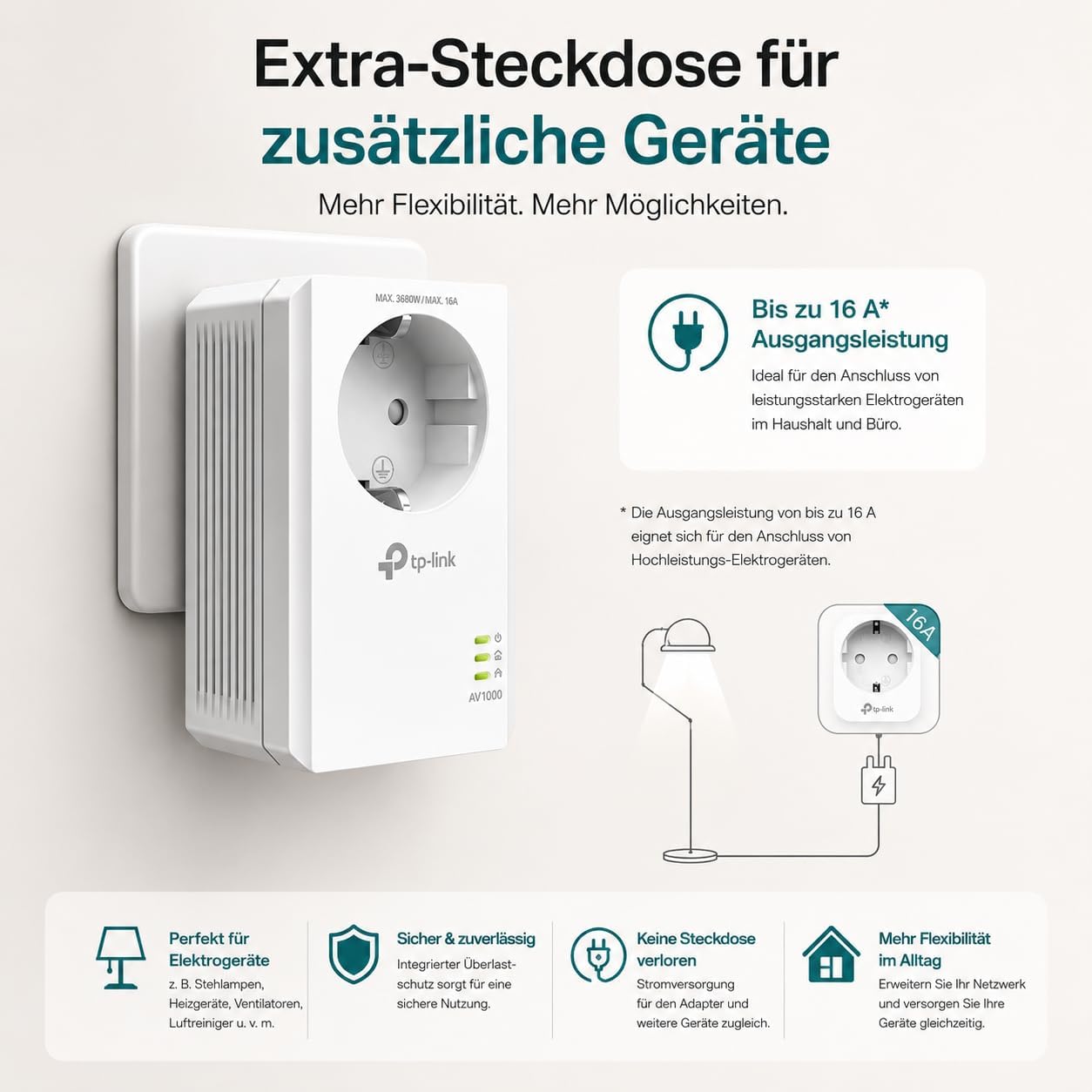 Thumbnail 4 de TP-Link TL-PA7017P KIT Powerline Adapter