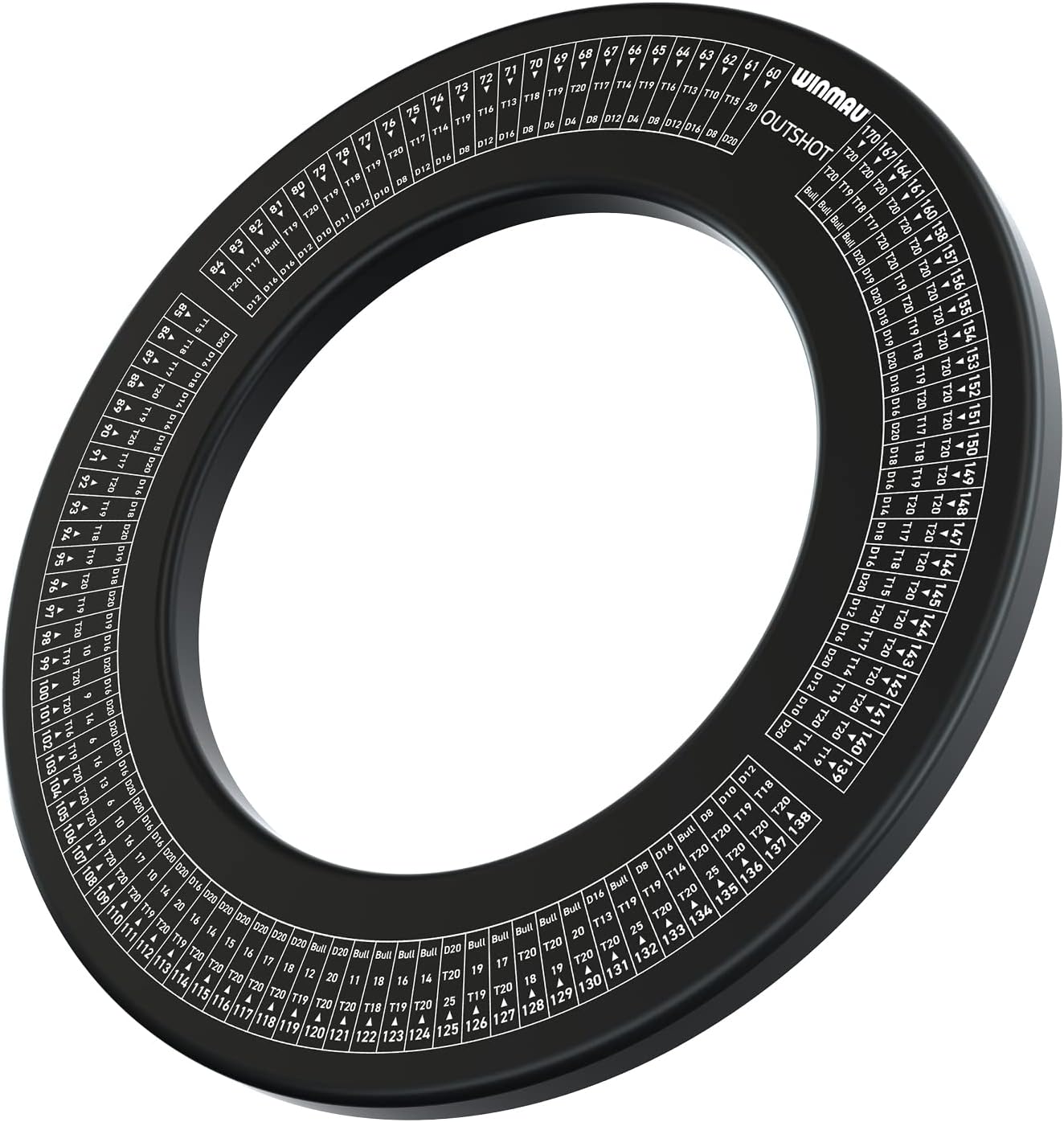 Detalle 2 de WINMAU Dartboard Surround per freccette: protezione e cornice per tavolo da gioco