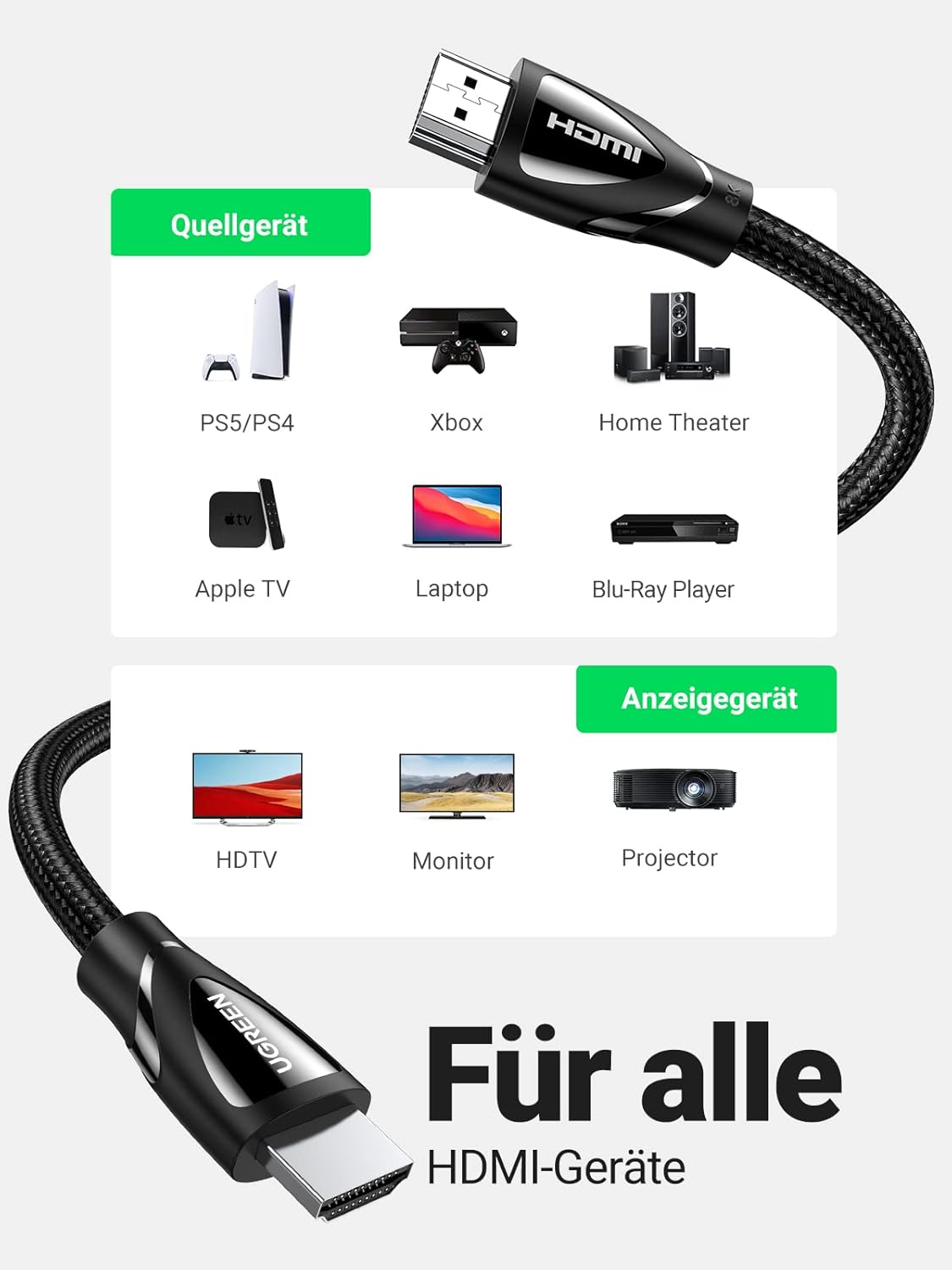 Thumbnail 5 de UGREEN HDMI 2.1 Kabel 3 m