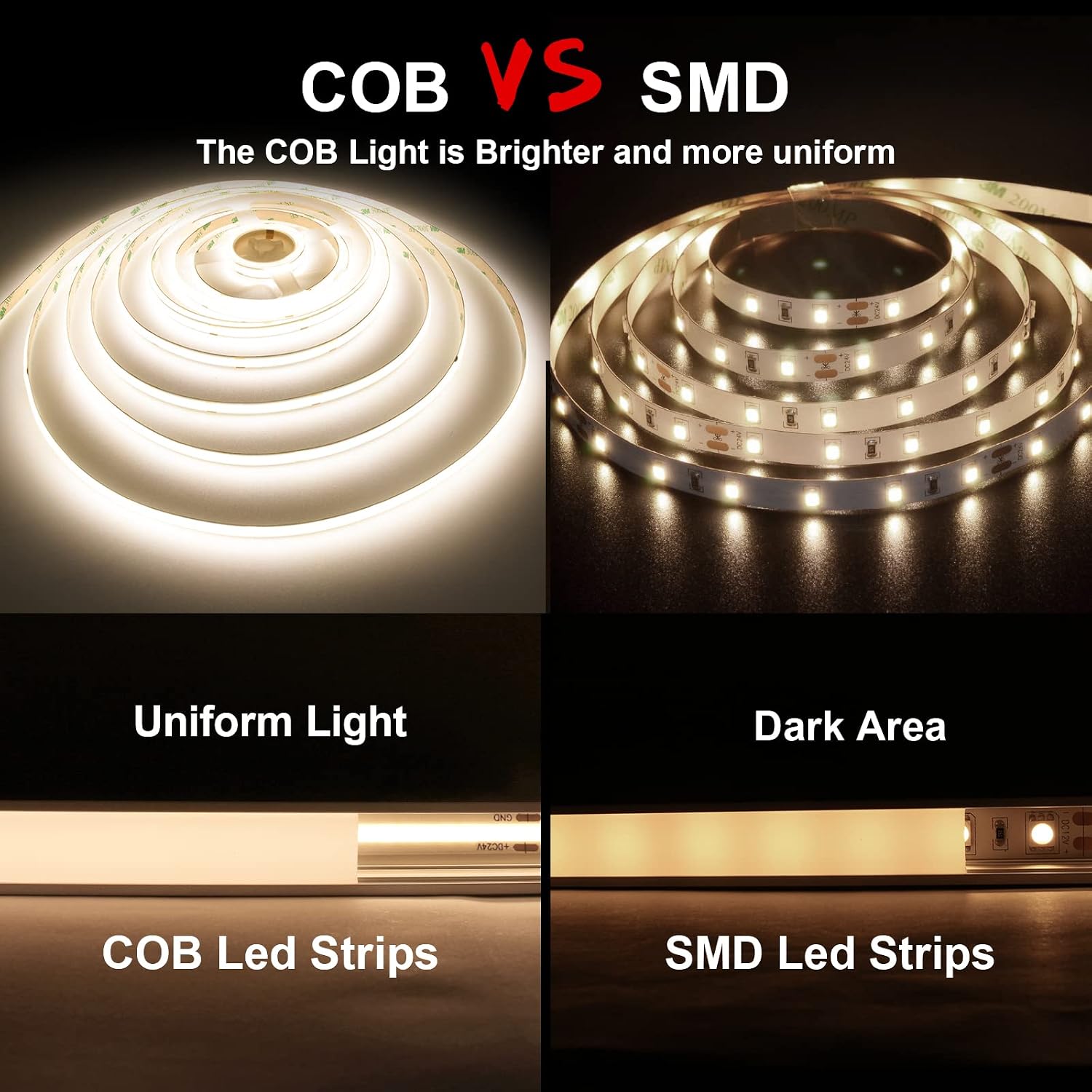 Thumbnail 1 de BERIXDEEP COB LED Streifen 5m – 4000K, dimmbar, 24V, 480 LEDs/m