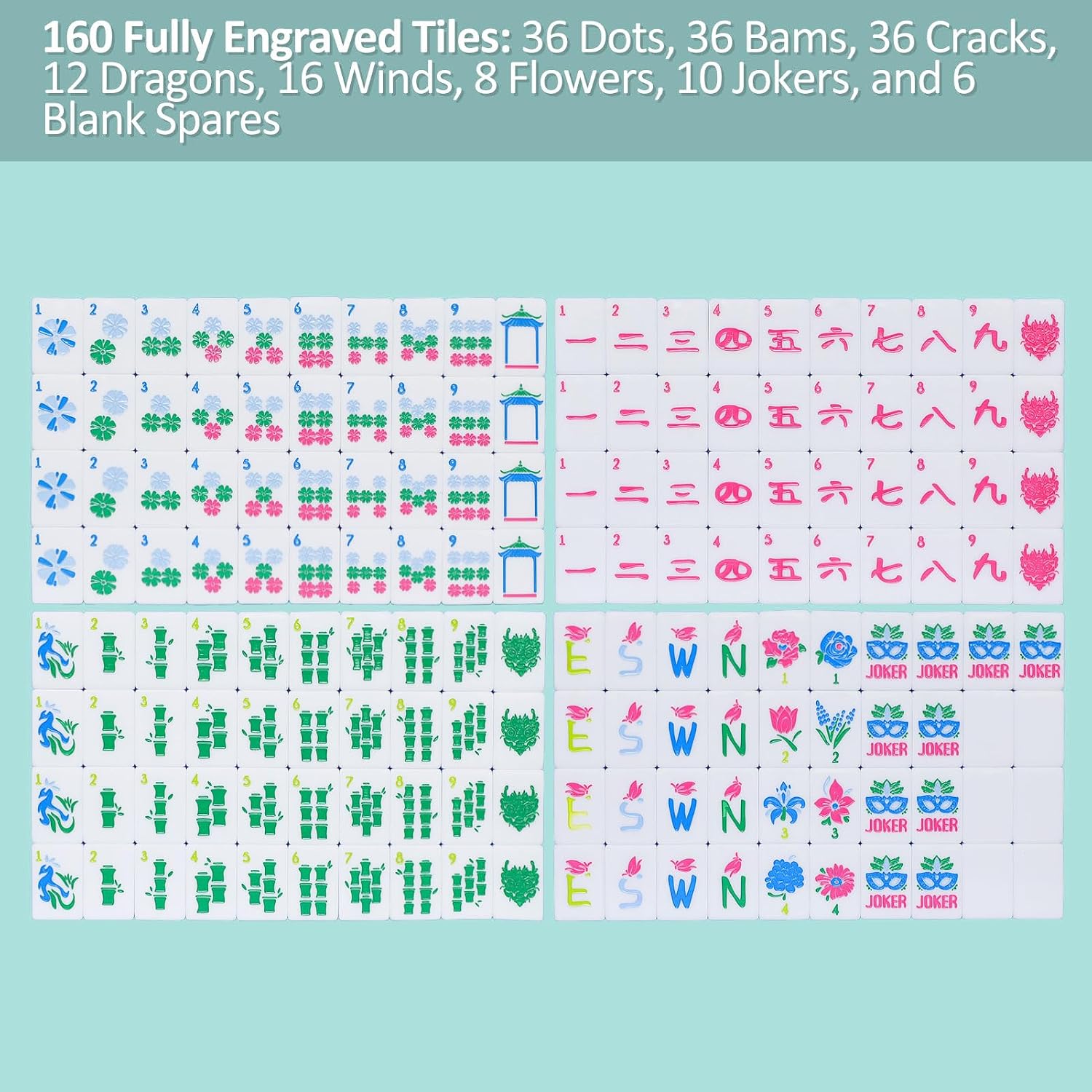 Detalle de Jongyance American Mahjong Set (4 Layer) with Blue Carrying Bag — 160 Engraved Acrylic Tiles