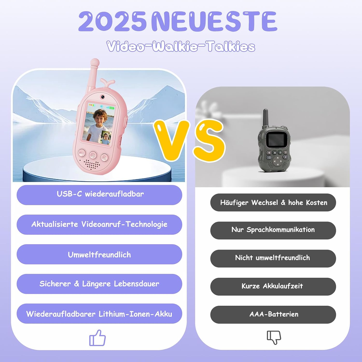 Detalle de Walkie Talkie Kinder 2er Set mit Video-Display – Wiederaufladbare Funkgeräte für Abenteuer im Freien