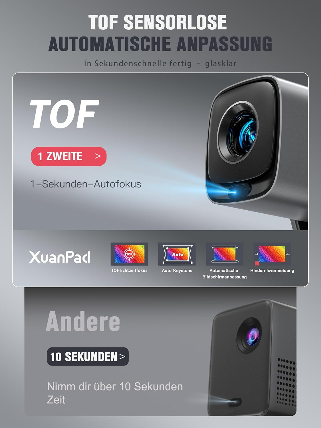 Detalle 2 de XuanPad Smart Mini Beamer 4K: kompakt, hell und Netflix-kompatibel