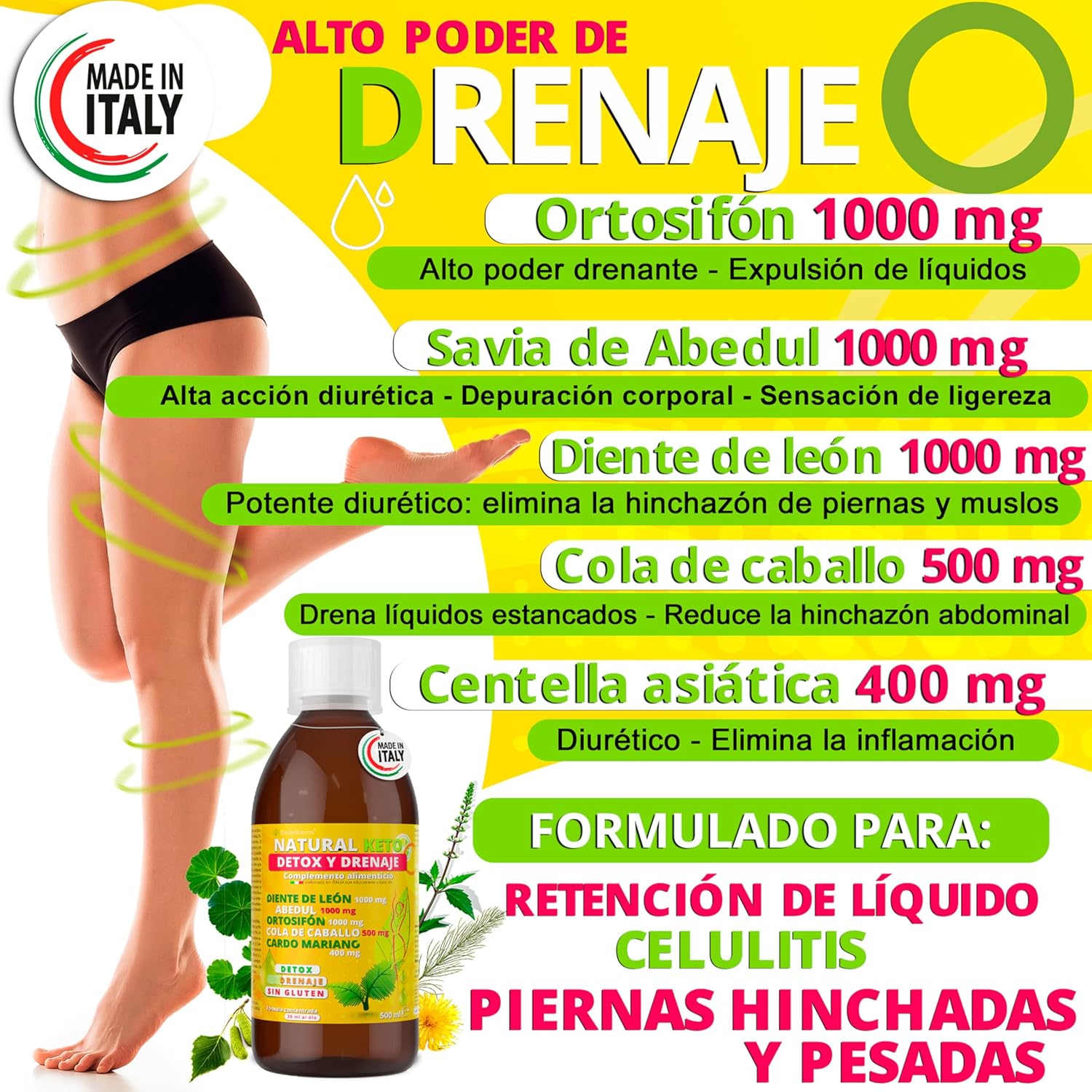 Detalle de Bodyblooms Quemagrasas potente 500 ml: detox, diuréticos y anticelulítico para apoyar la pérdida de peso