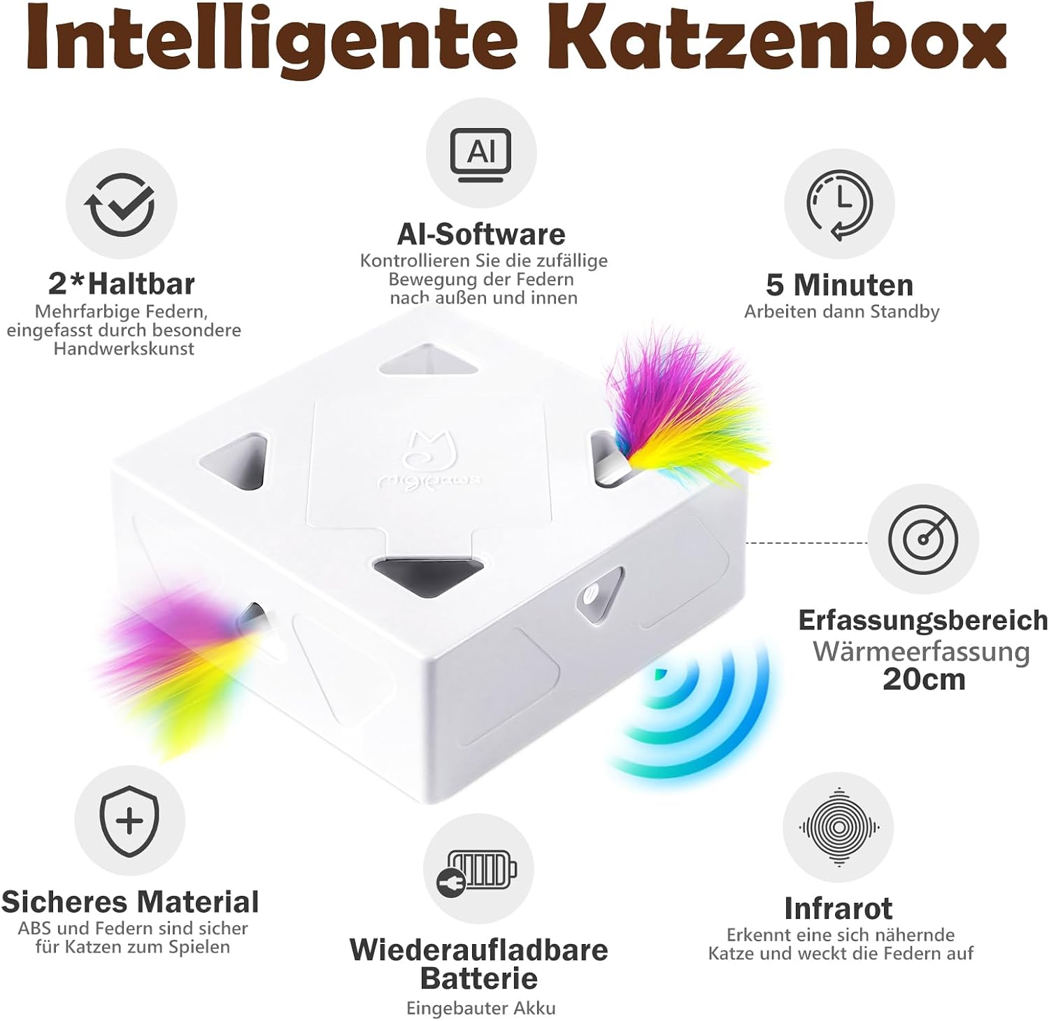 Thumbnail 1 de Migipaws MigiBox Katzenspielzeug 4 Federn 🐾