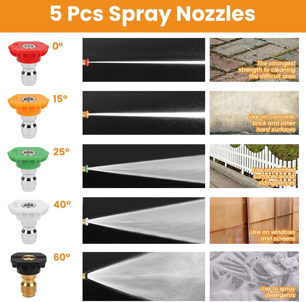 Detalle de Pistola per Idropulitrice vsshe 4350 PSI with 5 ugelli e raccordo M22-14 – affidabile e versatile