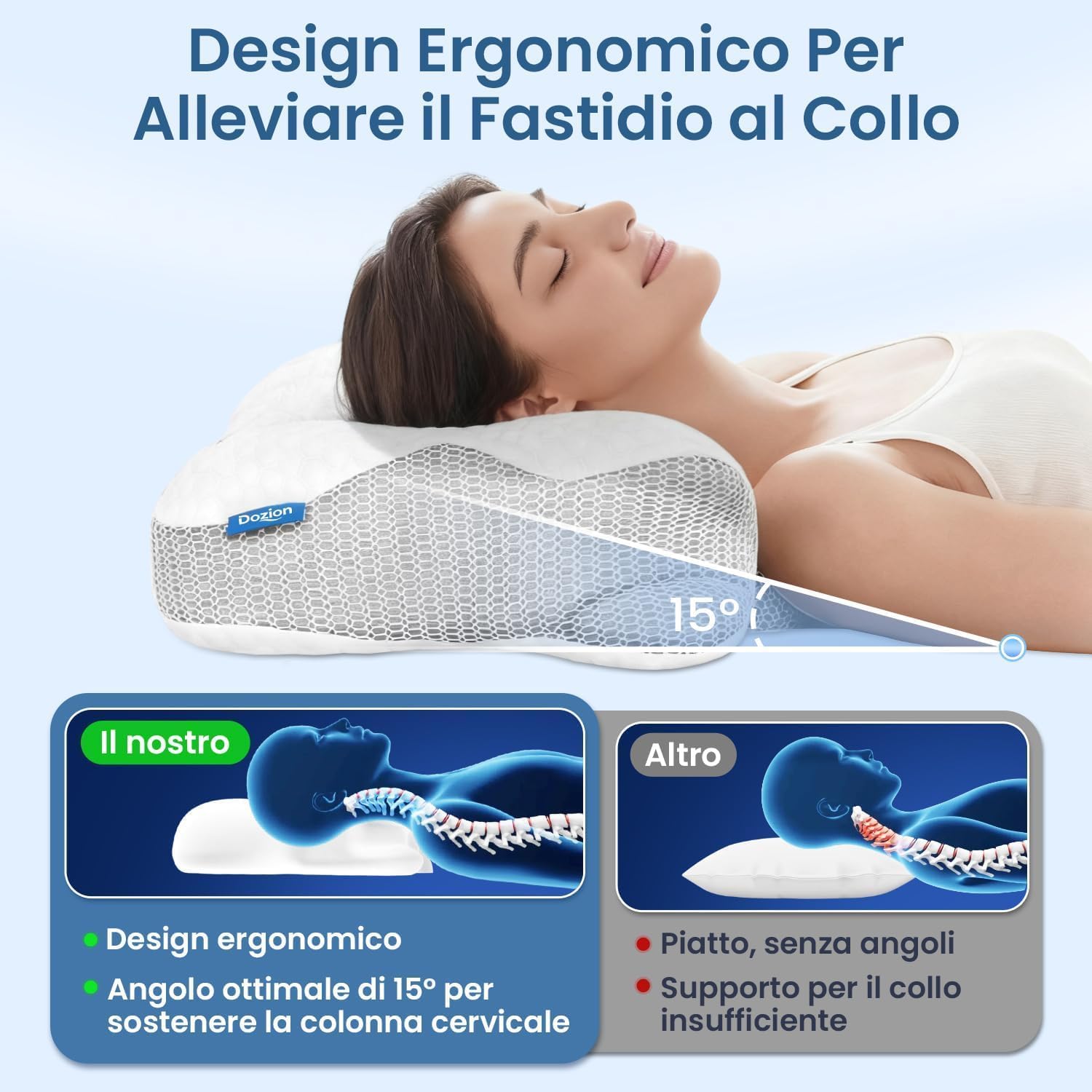 Thumbnail 2 de Dozion Cuscino Cervicale in Memory Foam ergonomico con supporto collo e schiena (58×40×13/10 cm)
