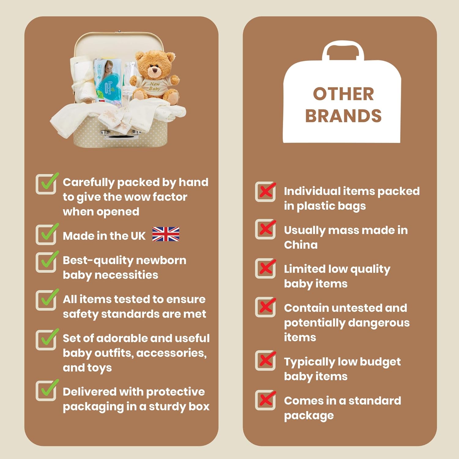 Thumbnail 5 de Baby Box Shop Premium Baby Shower Hamper 29.5cm