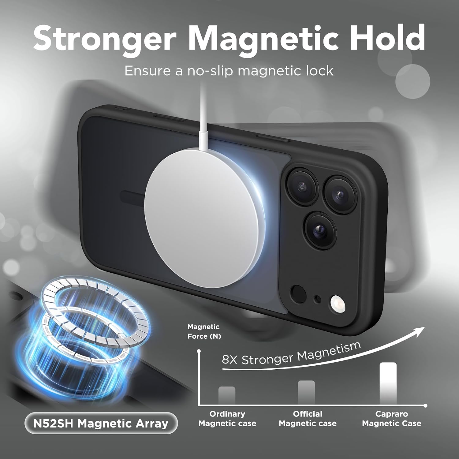 Detalle 2 de CAPRARO Magnetic iPhone 17 Pro Case MagSafe