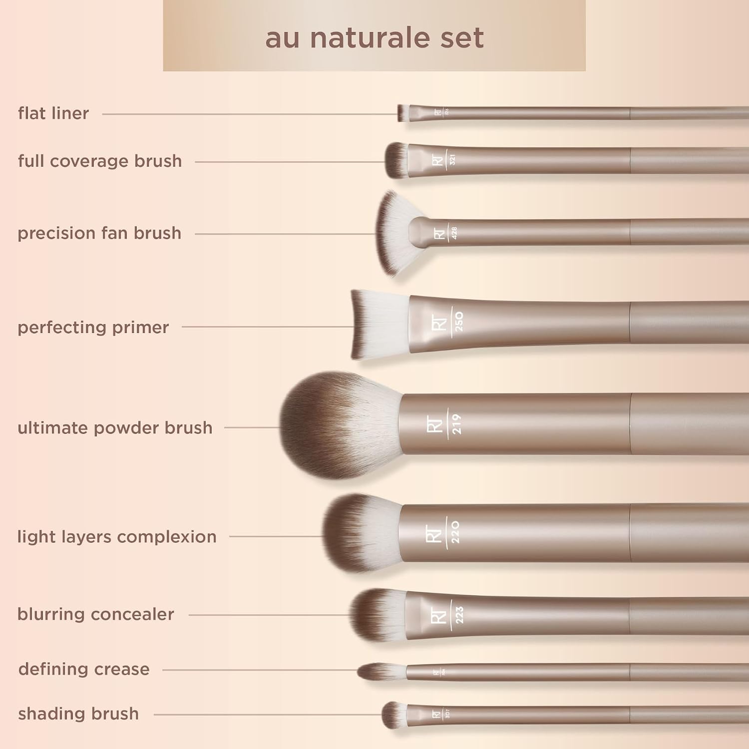 Detalle 2 de REAL TECHNIQUES Au Naturale set 9 pennelli 🎨