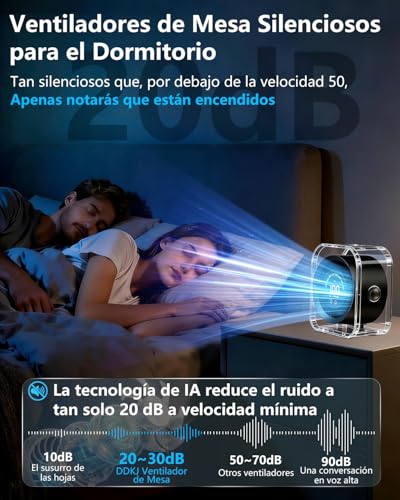 Detalle de DDKJ Ventilador de Mesa Silencioso USB Recargable: flujo 360° y 100 velocidades para escritorio, pared y hogar
