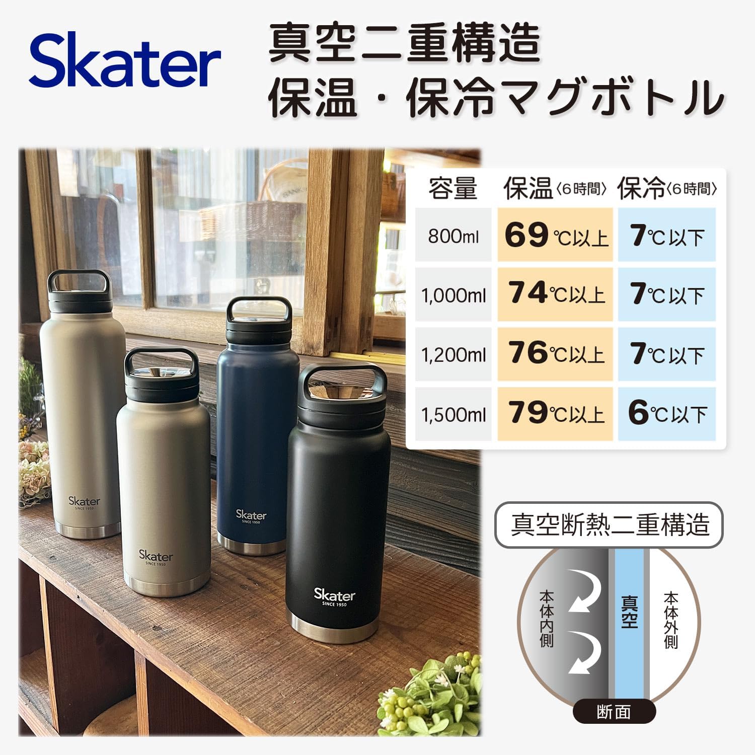 Detalle de スケーター STSC8-A 保温・保冷ステンレスマグボトル 800ml ハンドル付き ブラック