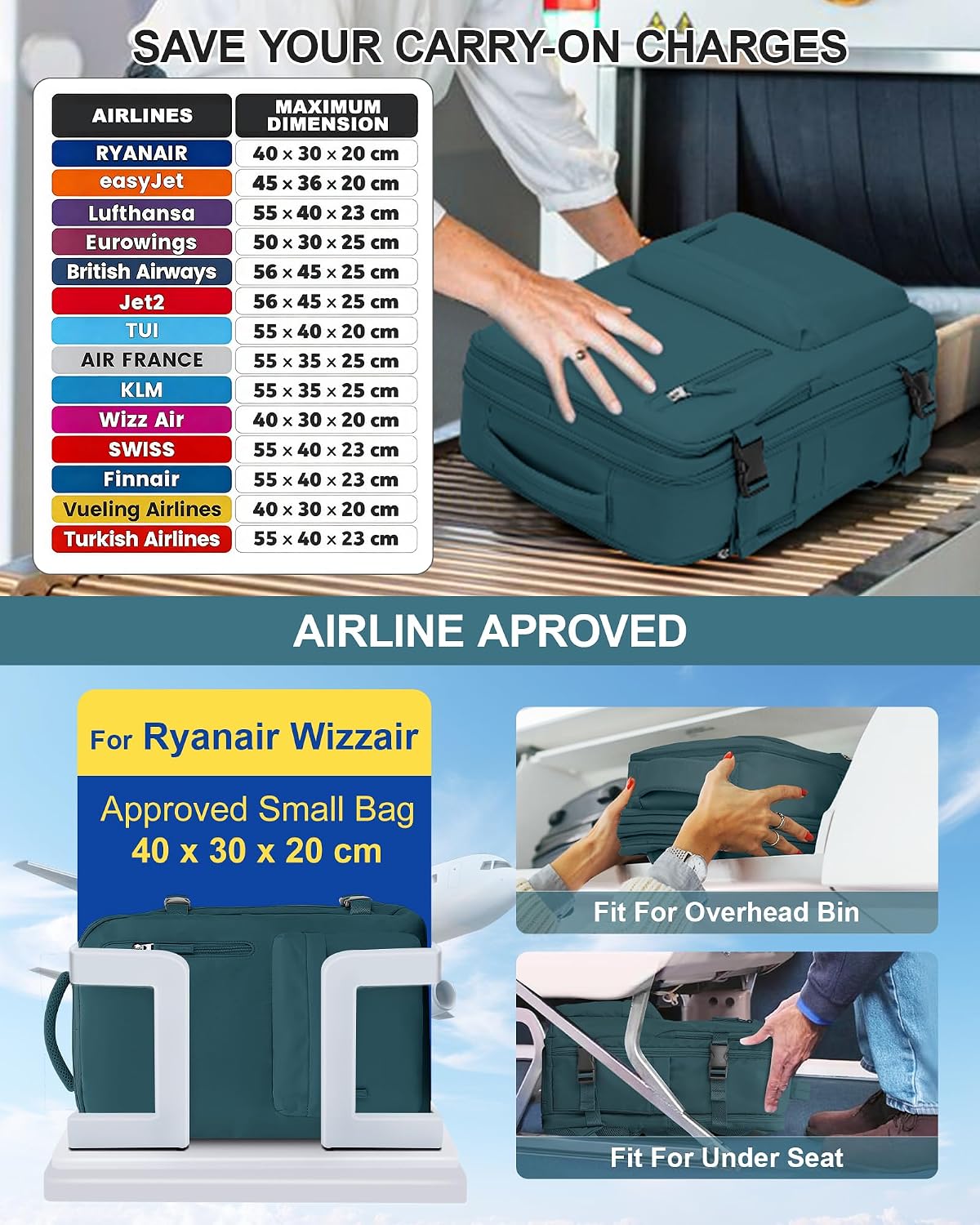 Detalle 1 de SZLX Mochila Cabina 40x30x20 1 kg