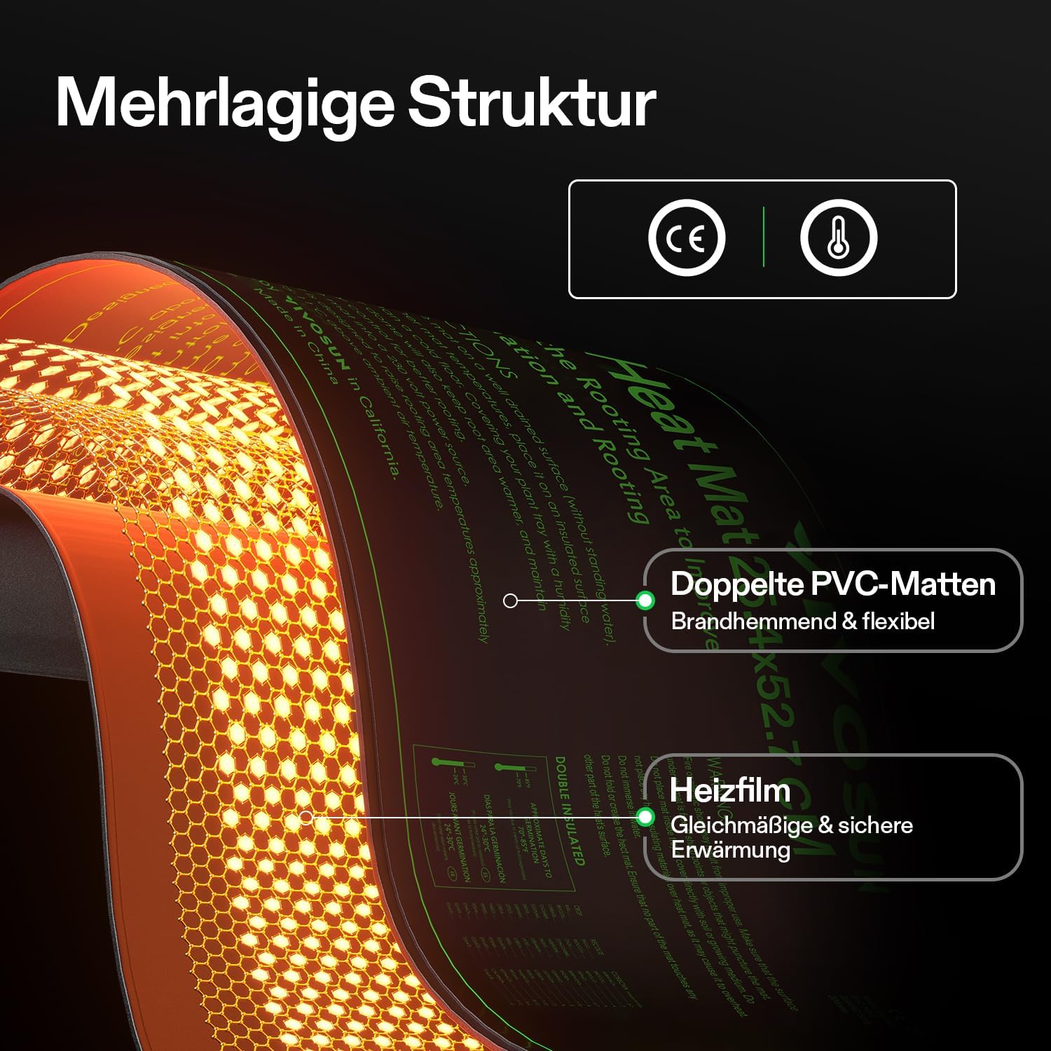 Detalle de VIVOSUN Heizmatte 25,4 × 52,7 cm für Setzlinge – wasserdicht (MET) und für Indoor-Anzucht