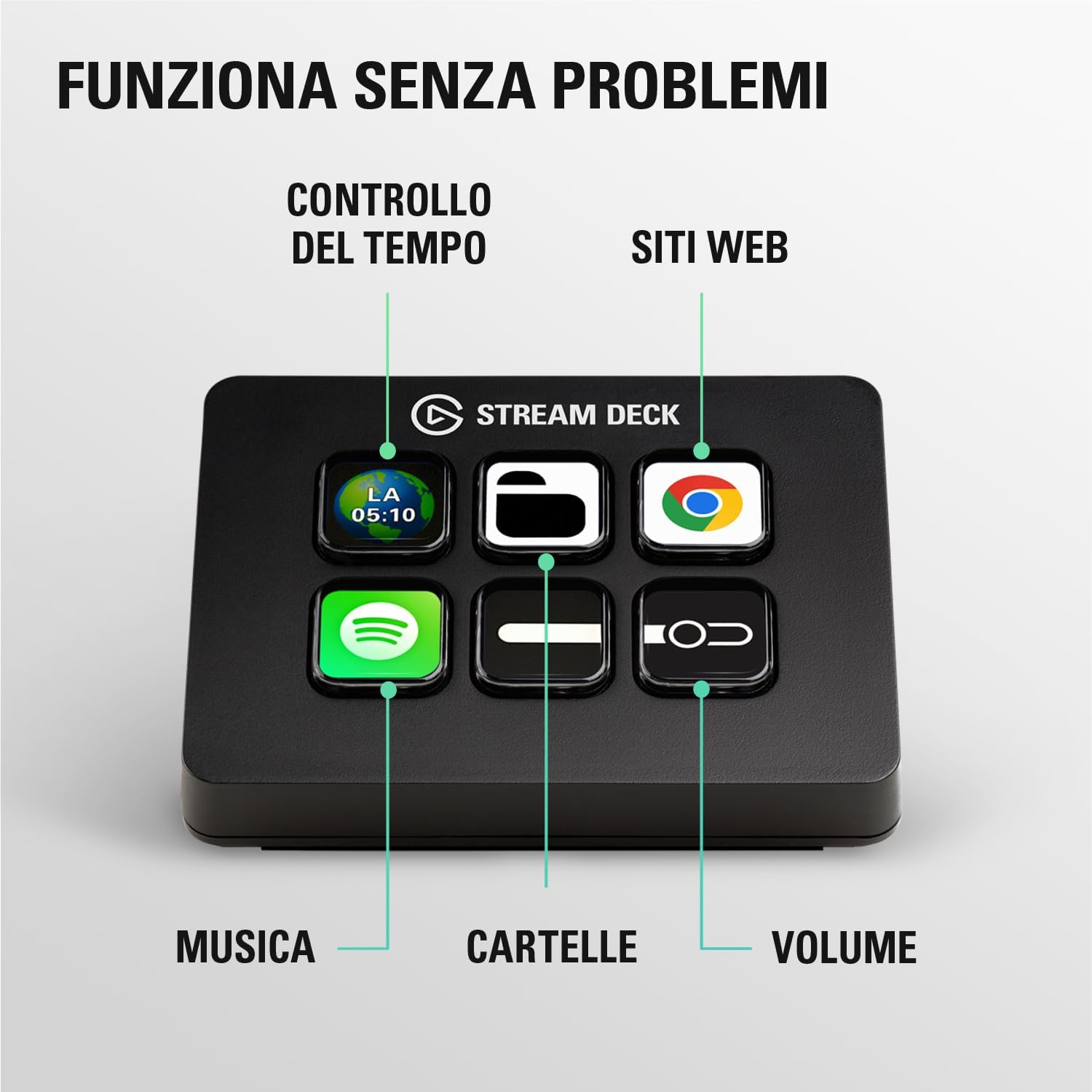 Thumbnail 4 de Elgato Stream Deck Mini 6 Tasti LCD per Contenuti