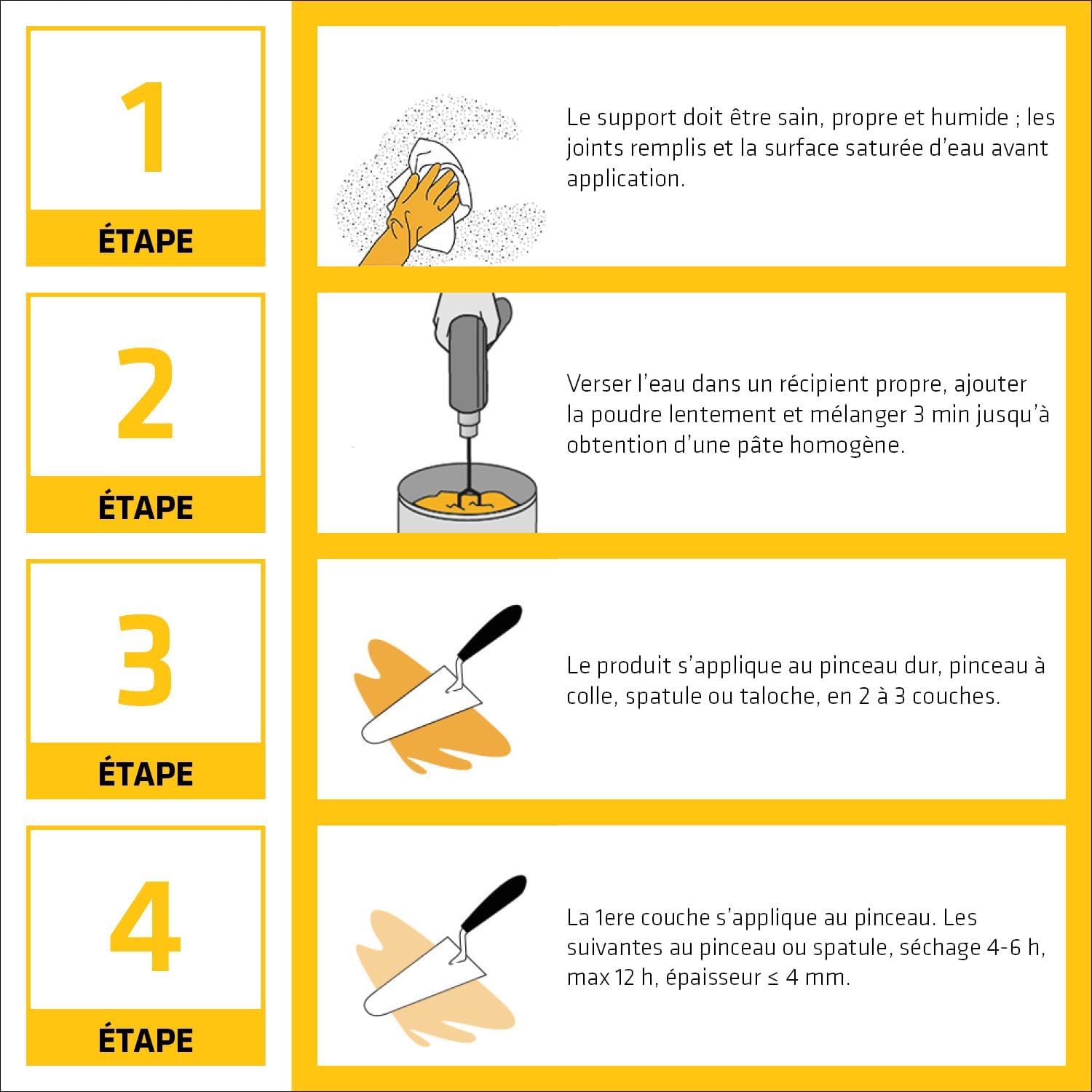 Detalle de Sika Monotop 109 Waterproofing – Mortier imperméabilisant gris 5 kg pour caves et locaux enterrés