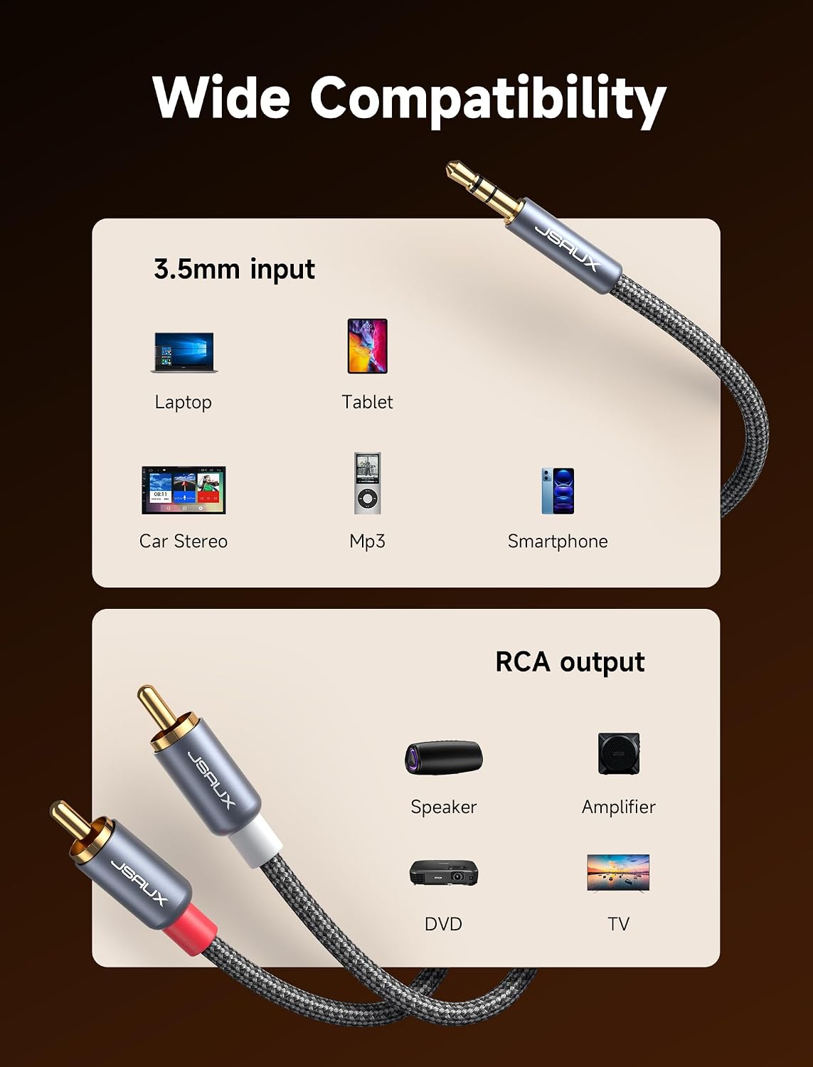 Thumbnail 5 de JSAUX Câble 3,5 mm vers 2 RCA 2 m