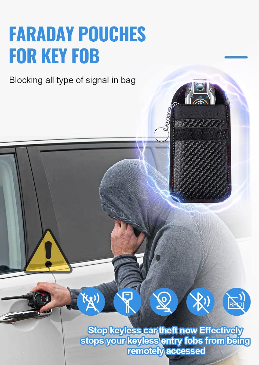 Detalle 2 de lanpard Faraday Pouch 2-Pack for Car Keys 🔑