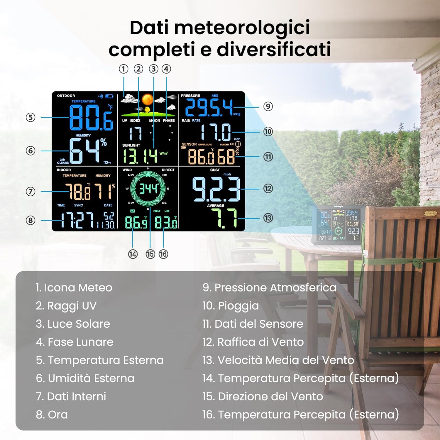 Thumbnail 5 de Sainlogic SA9Plus Stazione Meteo WiFi 8,5" 📡