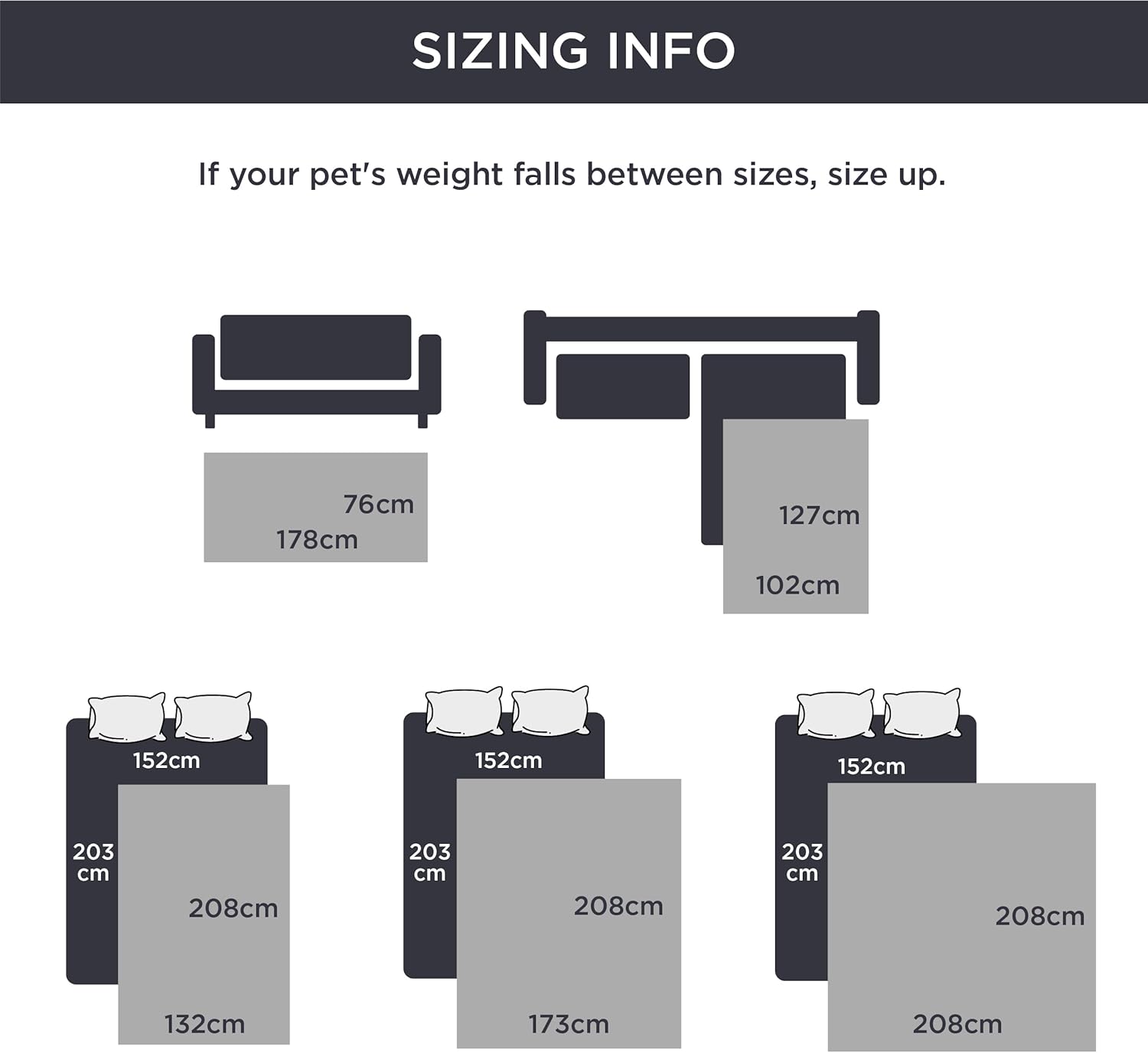 Thumbnail 5 de Bedsure Waterproof Dog Blanket 132x208 cm