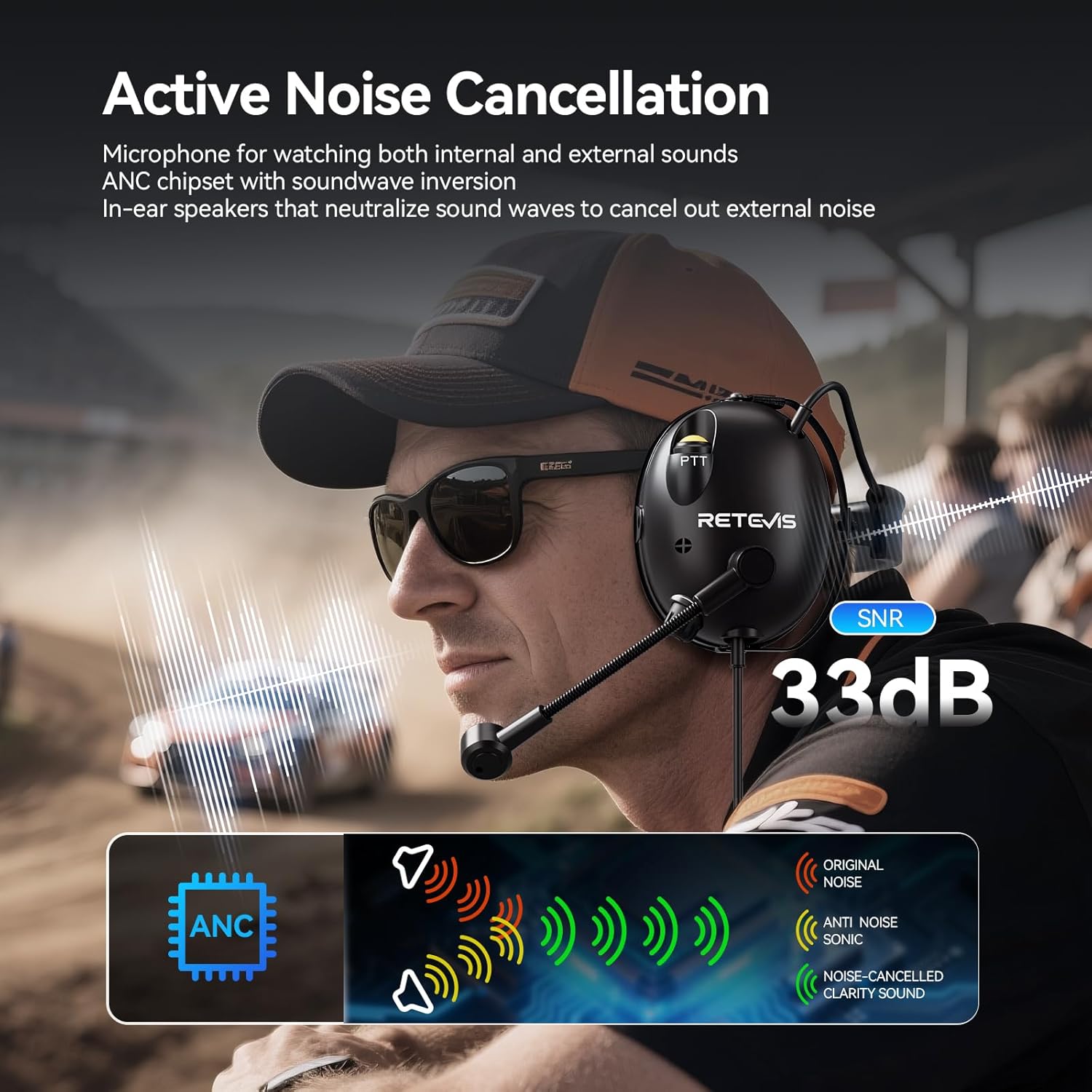 Detalle de Retevis ANC Behind-the-Head Walkie Talkie Headset with Microphone for H777/RT68 RT22 RT21 RT86 Series