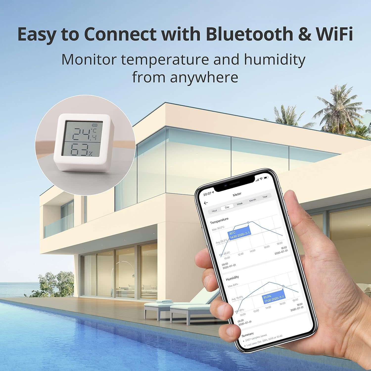 Thumbnail 1 de SwitchBot Thermomètre Hygromètre et Concentrateur Mini – capteur numérique Bluetooth with alertes intelligentes et stockage de données