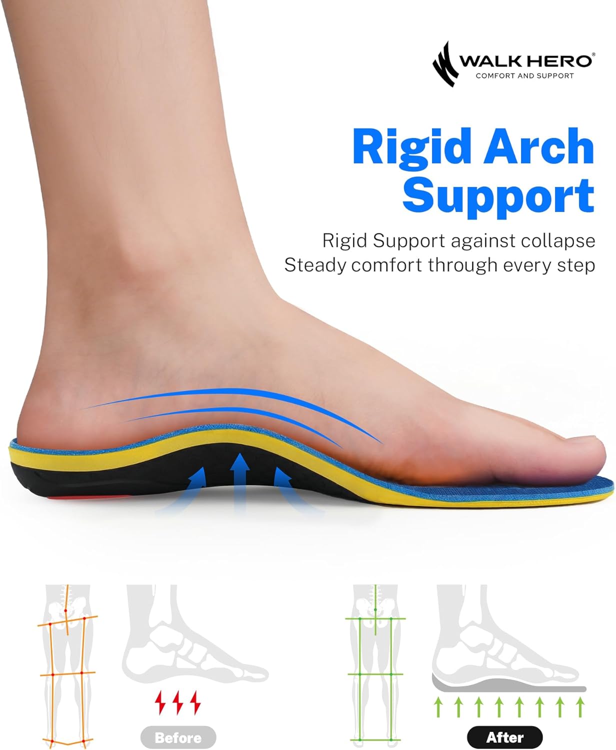 Detalle 2 de WalkHero High Arch Support Insoles 220+ lbs