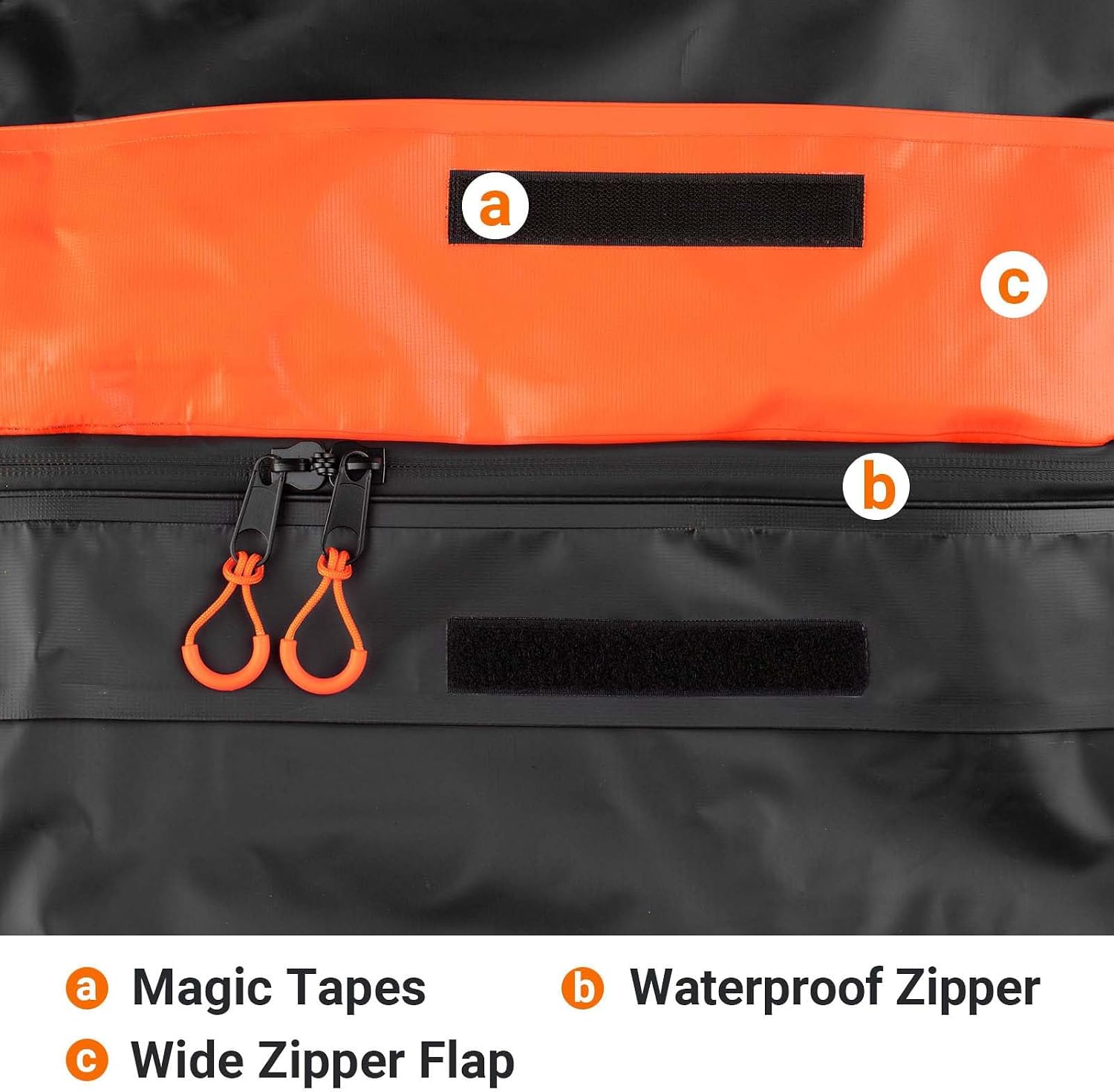 Detalle de Favoto Box da Tetto Auto 425L: borsa impermeabile pieghevole con tappetino antiscivolo e kit fissaggio