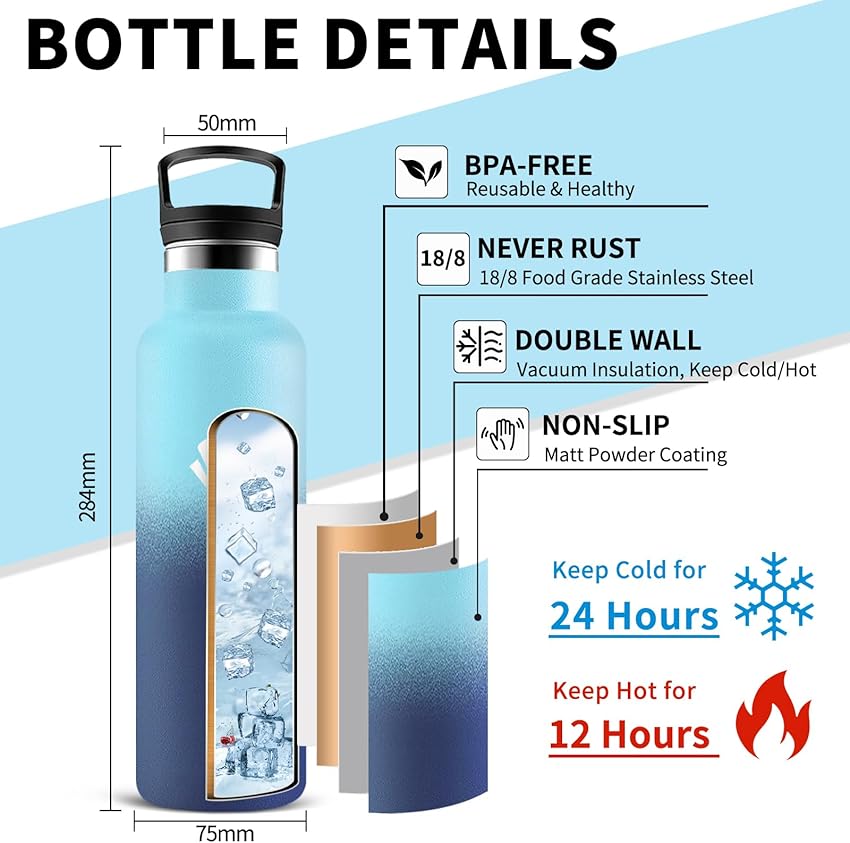 Thumbnail 1 de Grsta Botella termica 0,75 L mantiene 24H frío 🚰