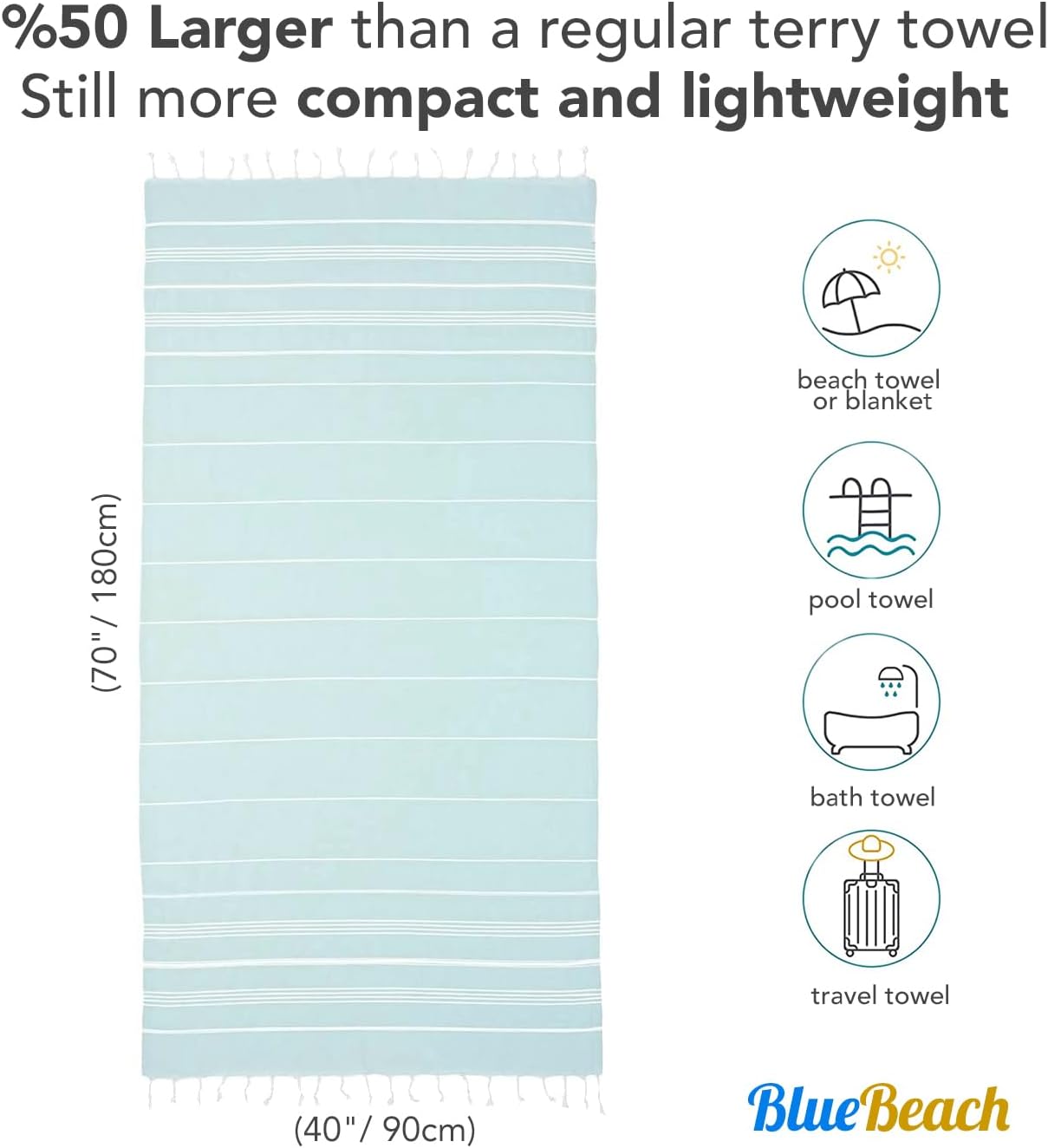 Thumbnail 4 de Blue Beach Turkish Towel - Travel Towel 100x180cm (Mint)