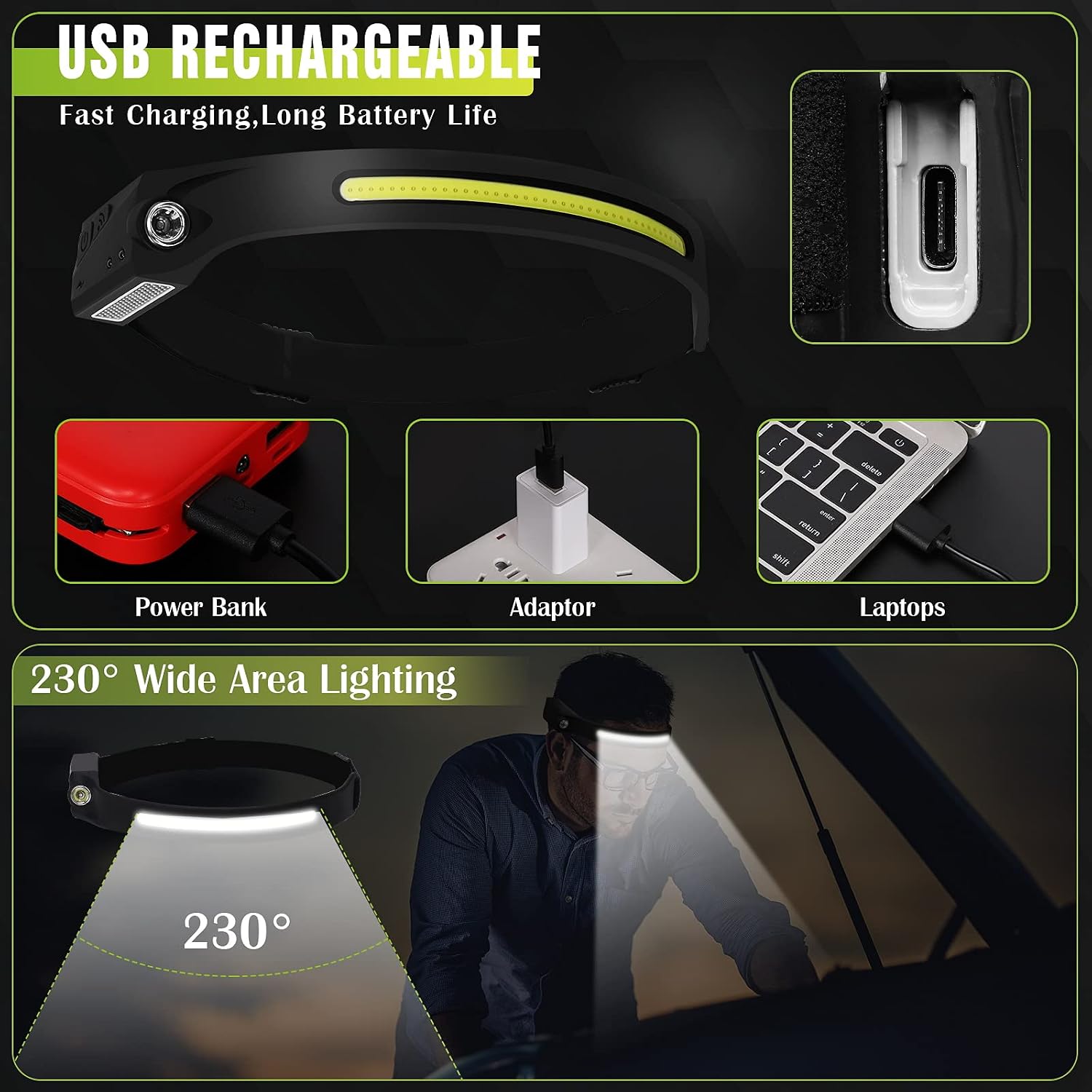 Detalle 2 de KIDECCE GY19 Rechargeable Headlamp, 3-Pack, 350 Lumens, 230° Beam