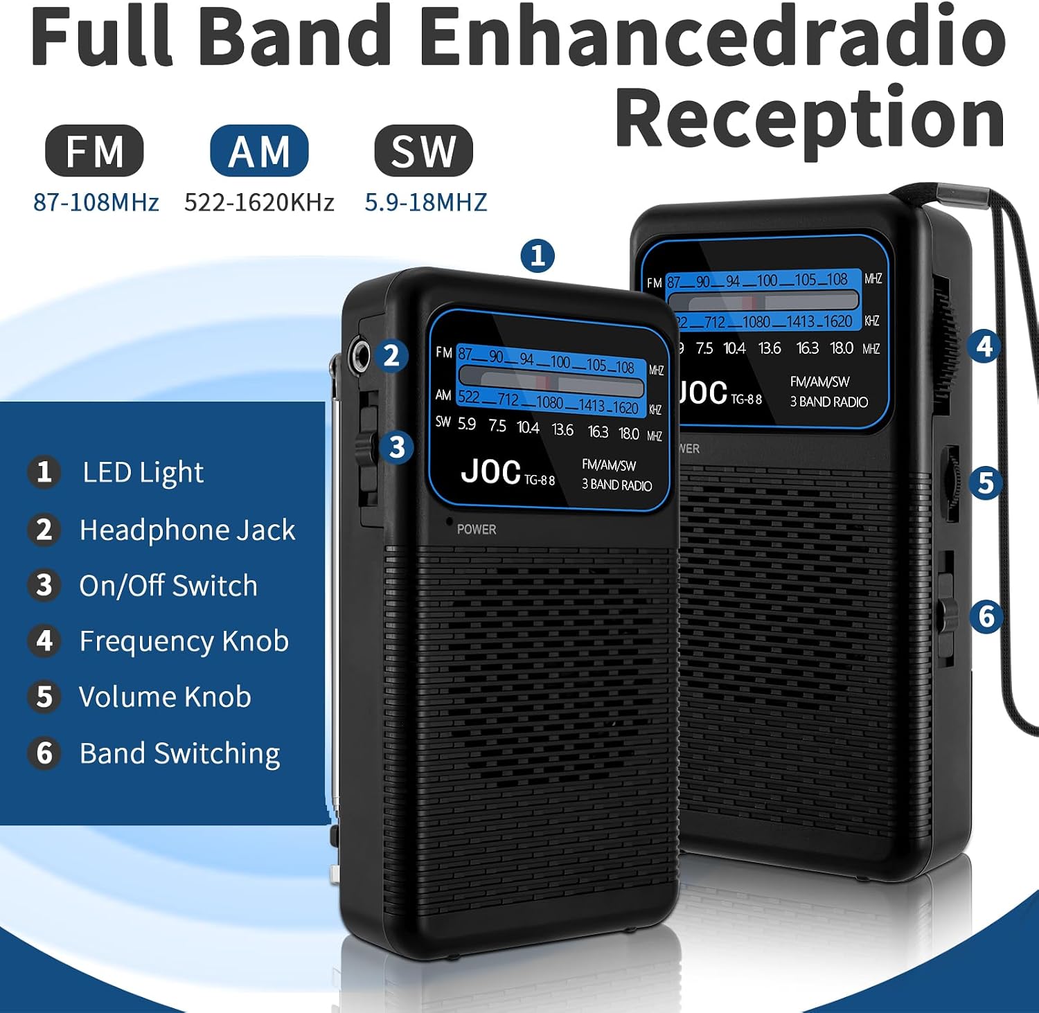 Detalle 2 de Radiolina Portatile FM/AM con Moschettone: compagnia affidabile per esterni e urgenze