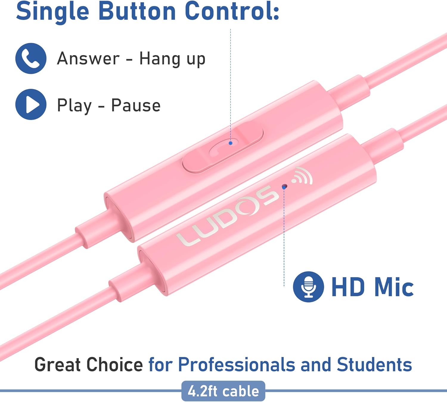 Thumbnail 3 de Ludos Zenith In-Ear-Kopfhörer mit Kabel und Mikrofon (3,5-mm-Klinke) – rosa