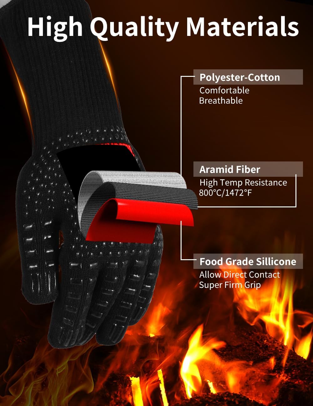 Detalle 2 de Beesgarden BBQ Gloves Extreme Heat Resistant 800°C – Silicone Non-Slip Oven Mitts