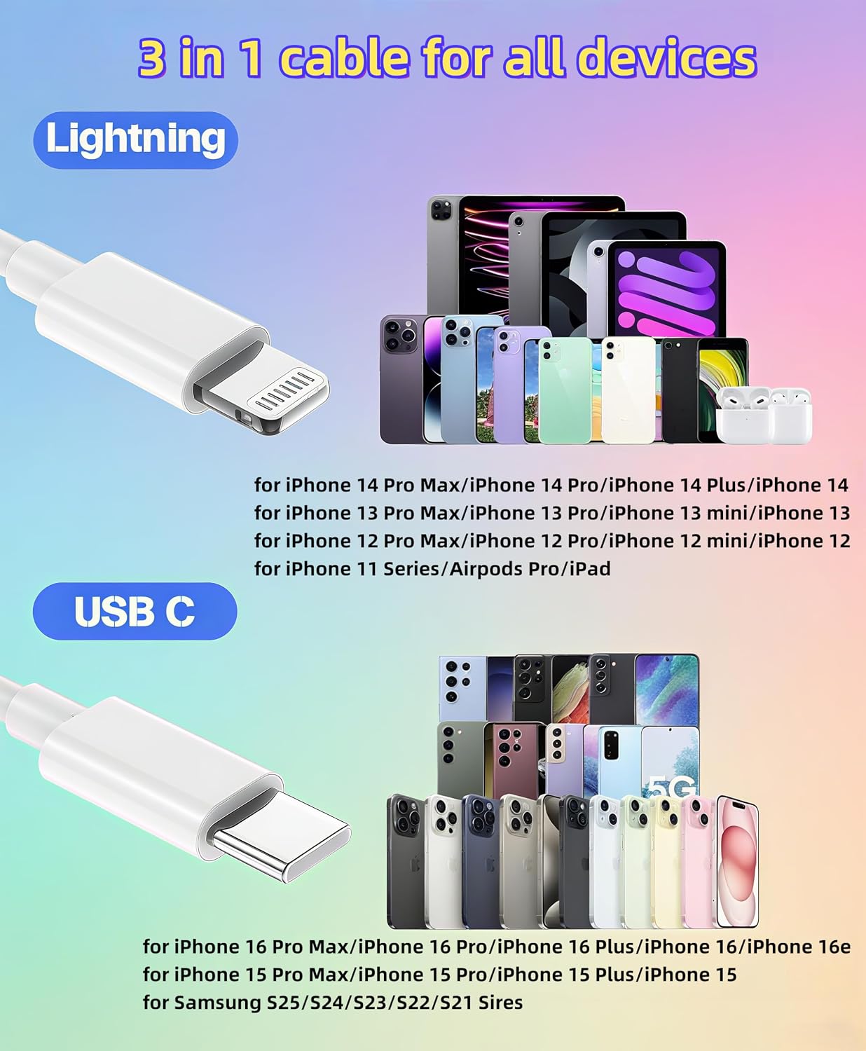 Thumbnail 5 de Hcoob USB C Cables 5-Pack